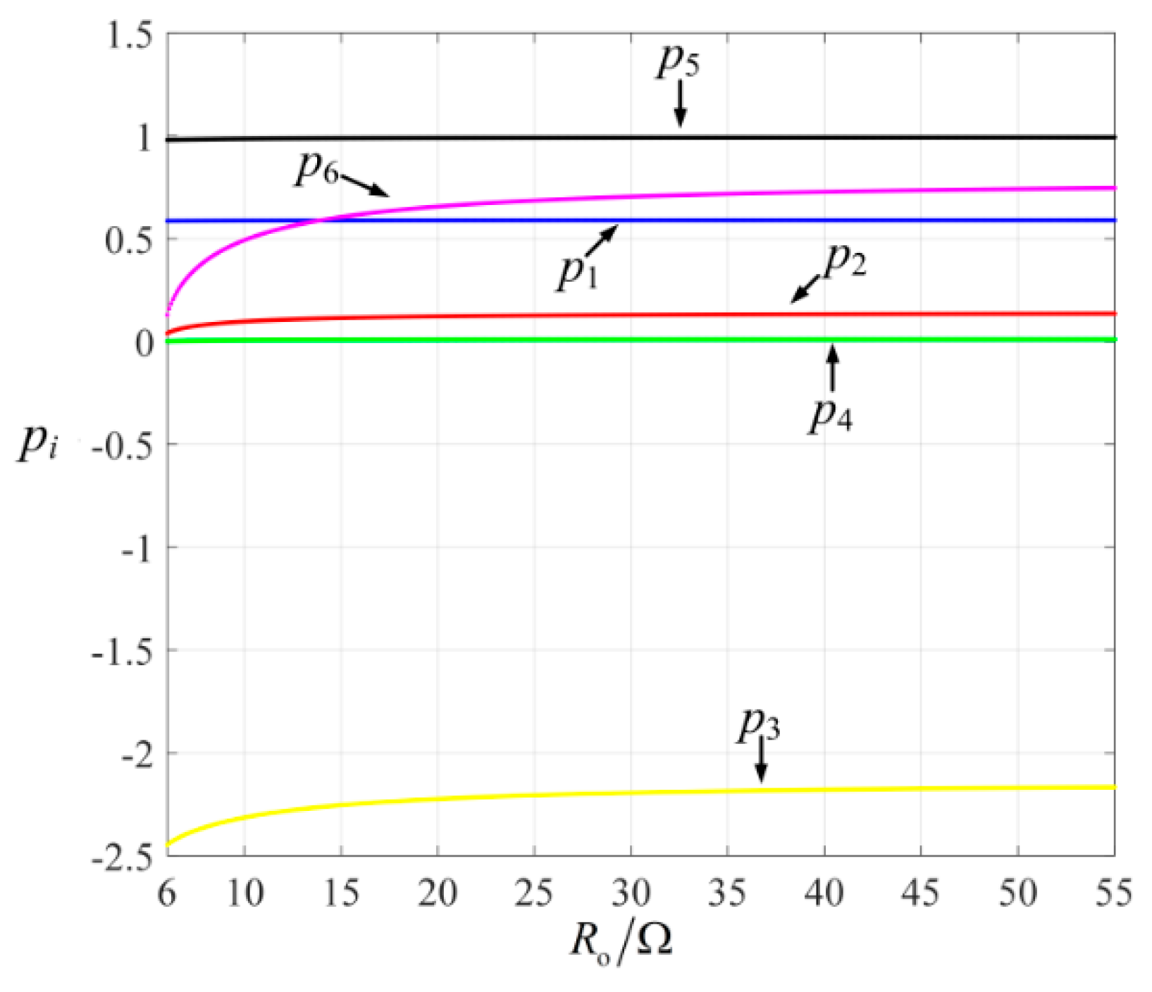 Energies 12 03103 g012 Energies 12 03103 g012