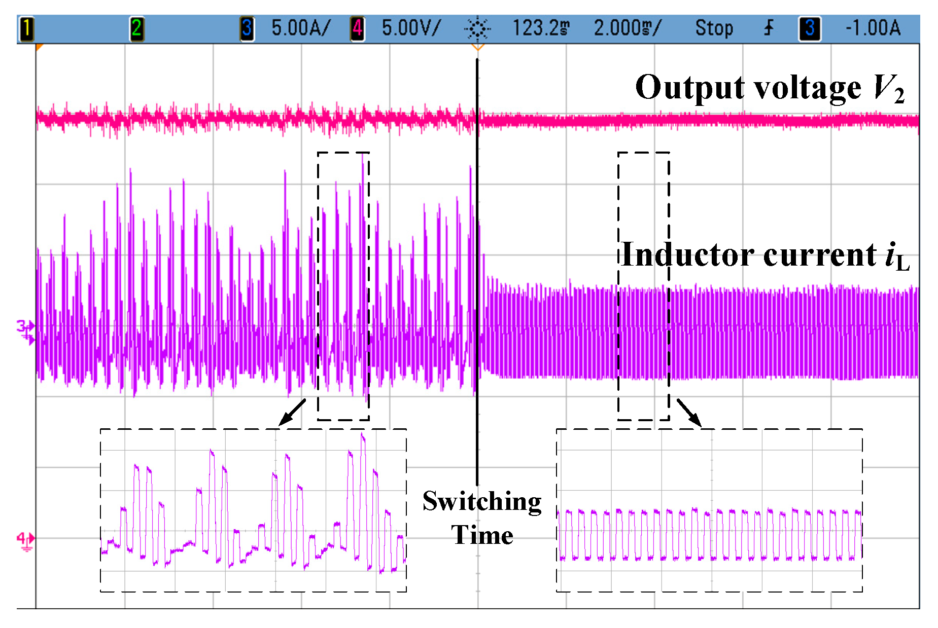 Energies 12 03103 g015 Energies 12 03103 g015