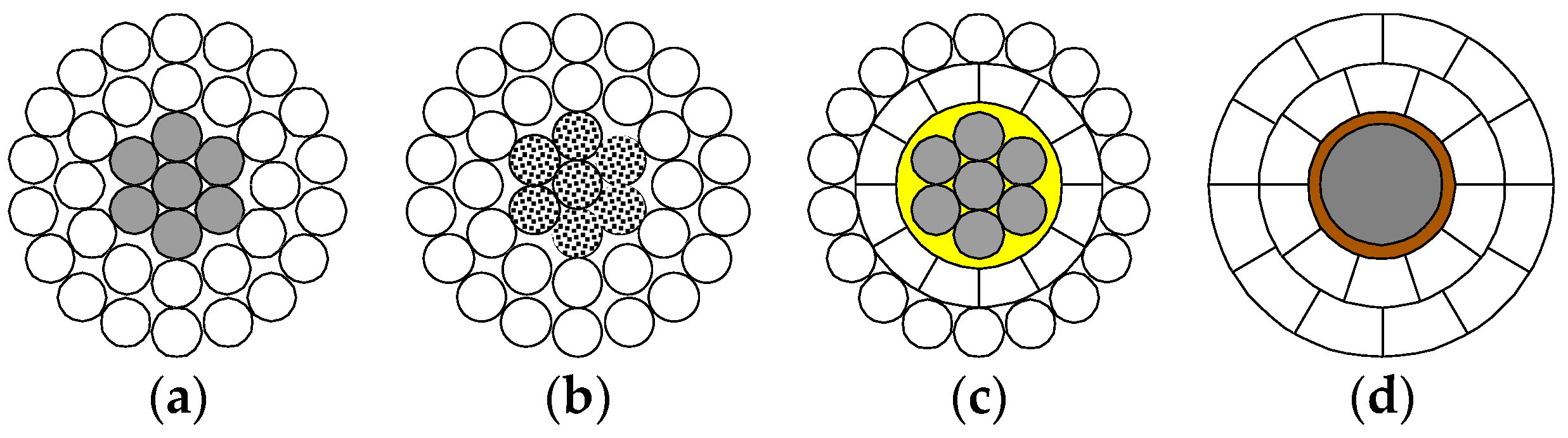 Energies 12 03107 g001 Energies 12 03107 g001