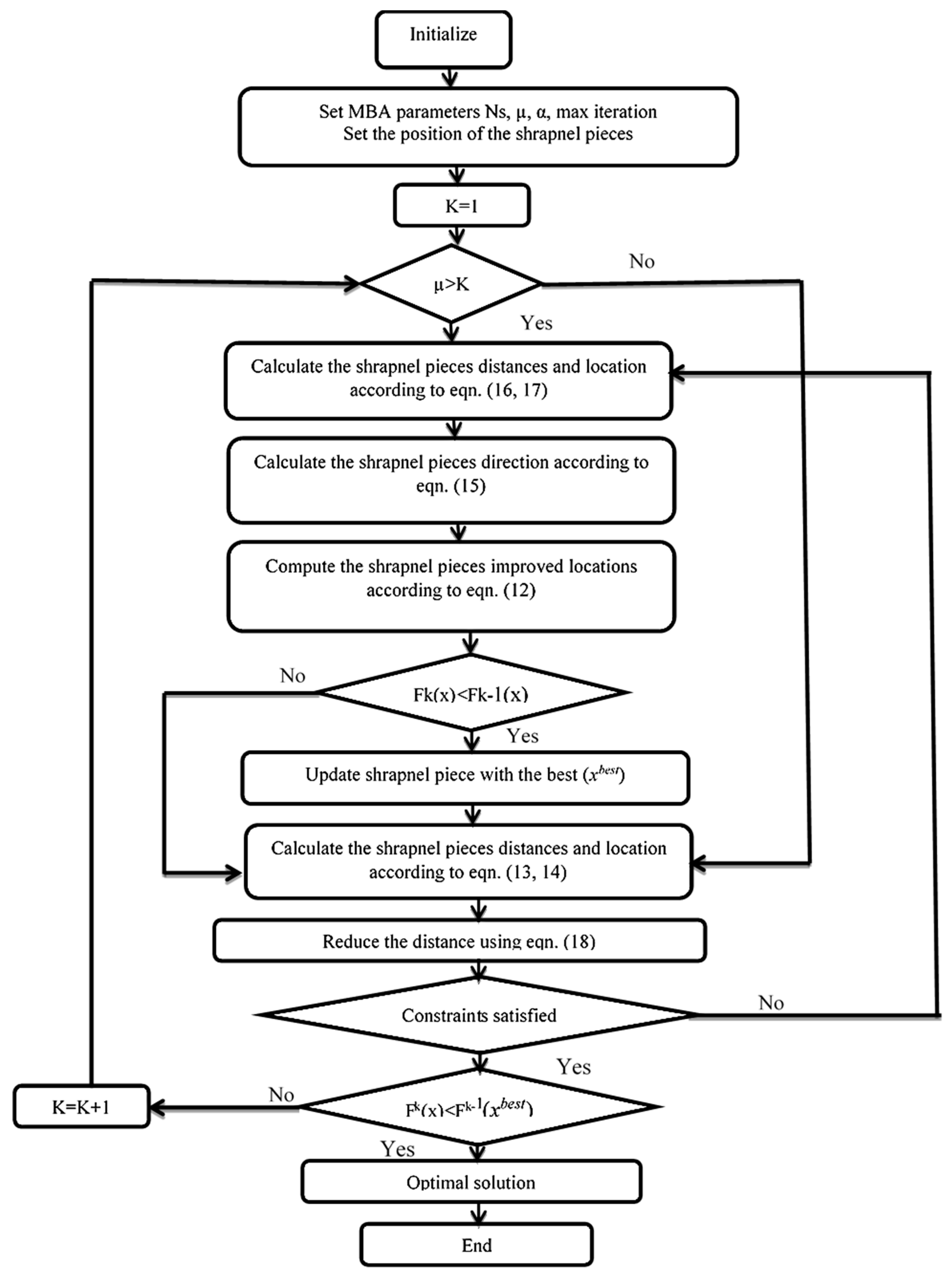 Energies 12 03110 g004