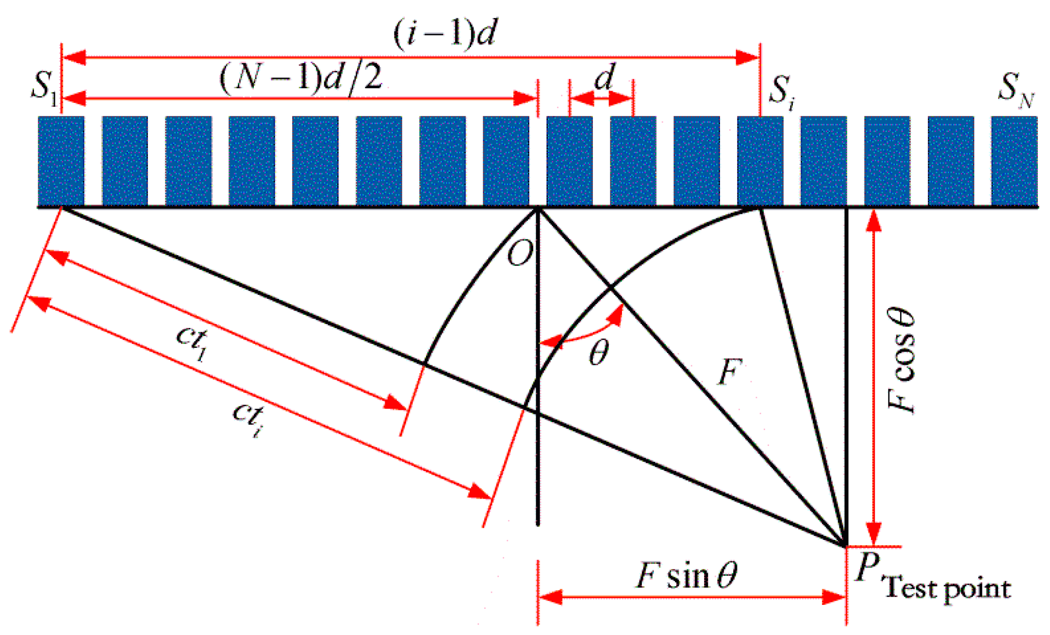 Energies 12 03117 g001