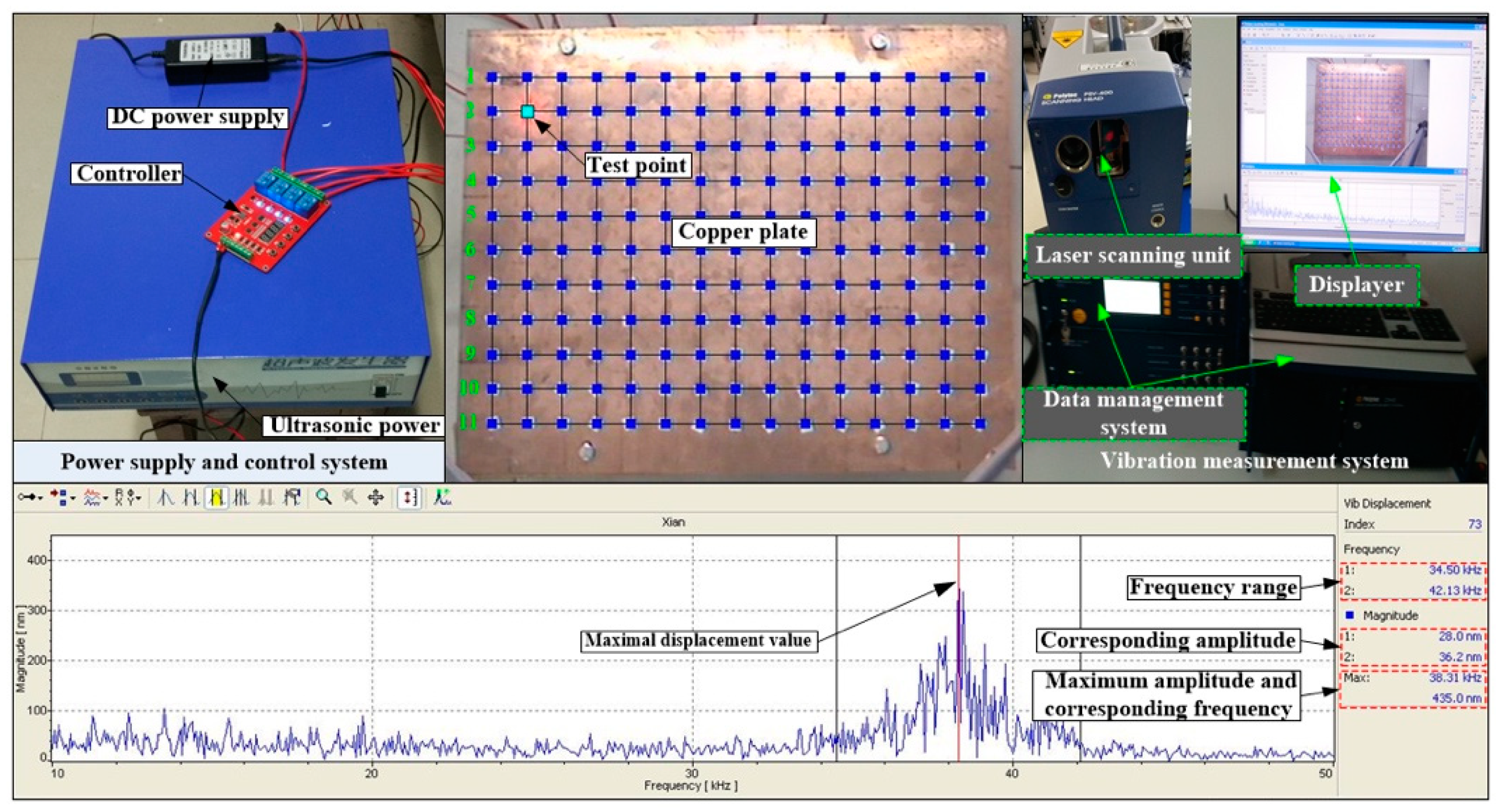Energies 12 03117 g002