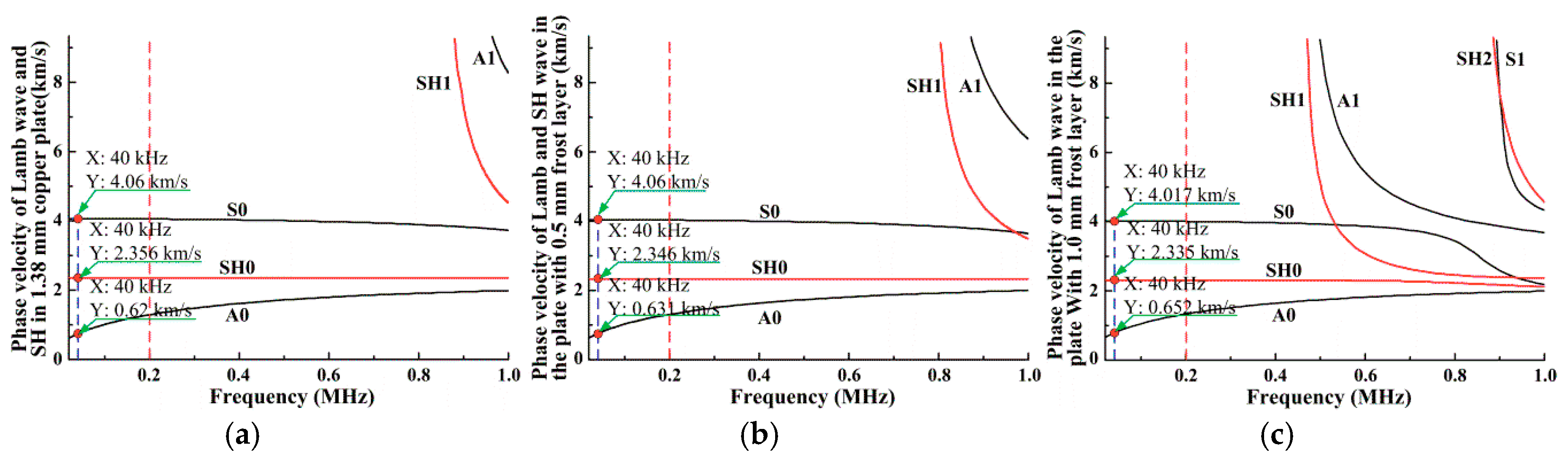 Energies 12 03117 g005
