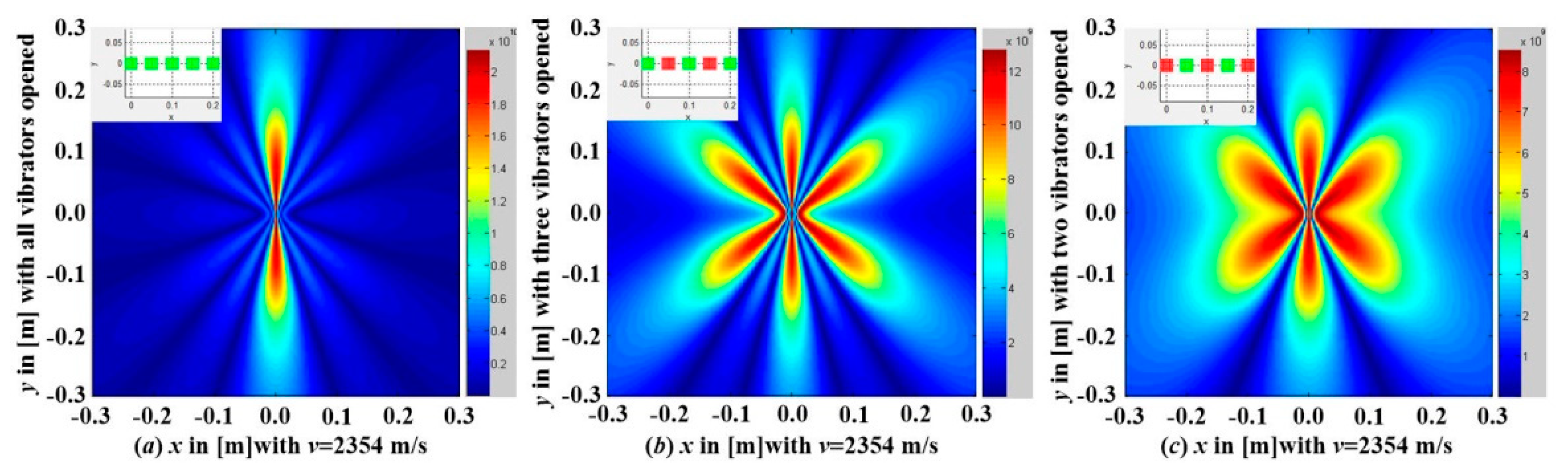 Energies 12 03117 g008
