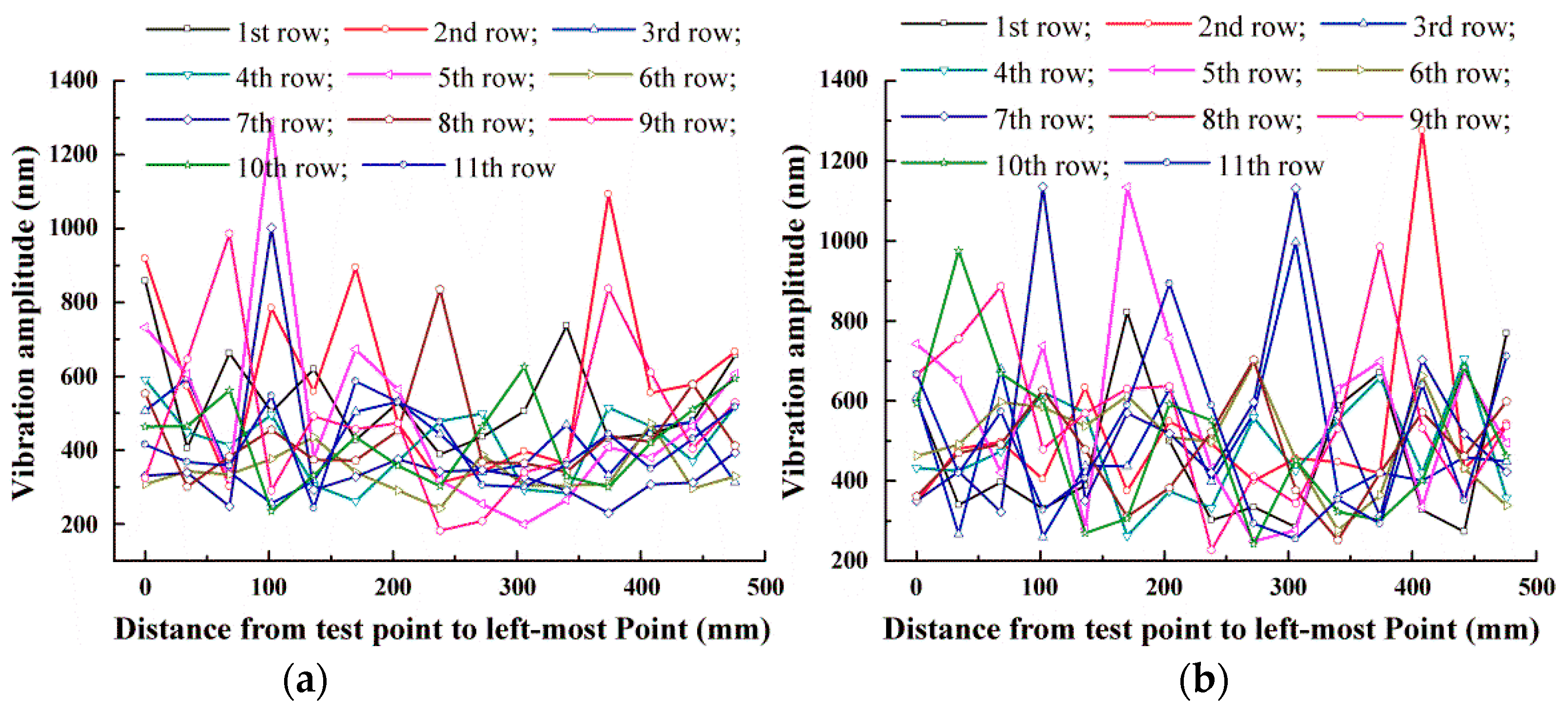 Energies 12 03117 g011