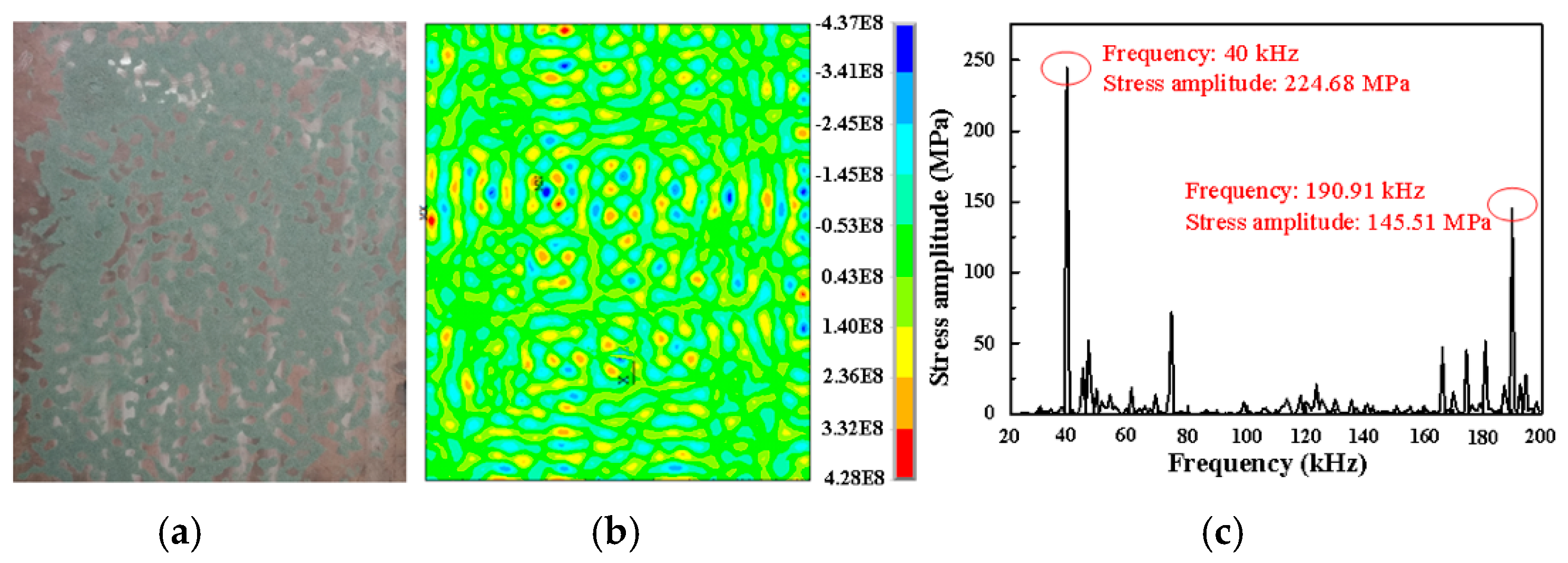 Energies 12 03117 g012
