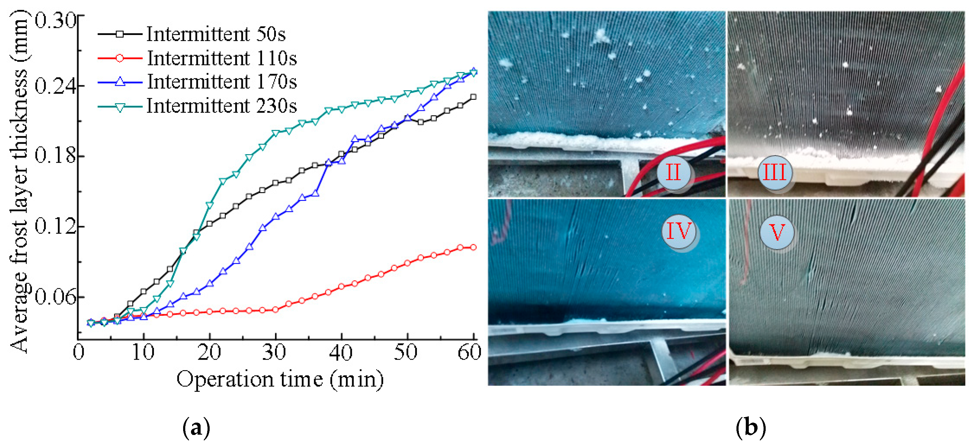 Energies 12 03117 g016