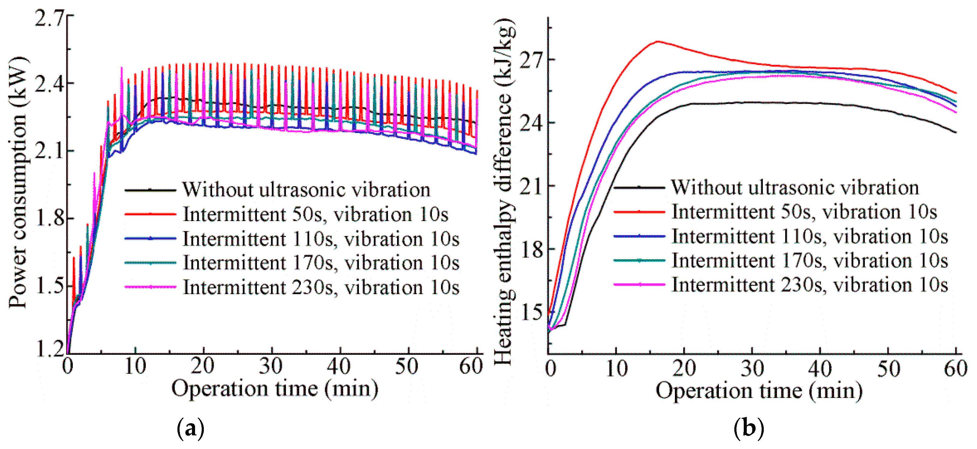 Energies 12 03117 g017