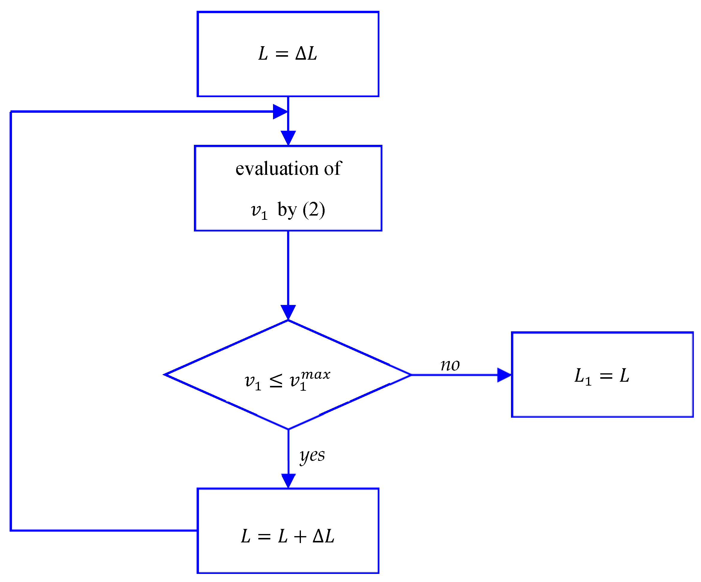 Energies 12 03119 g001