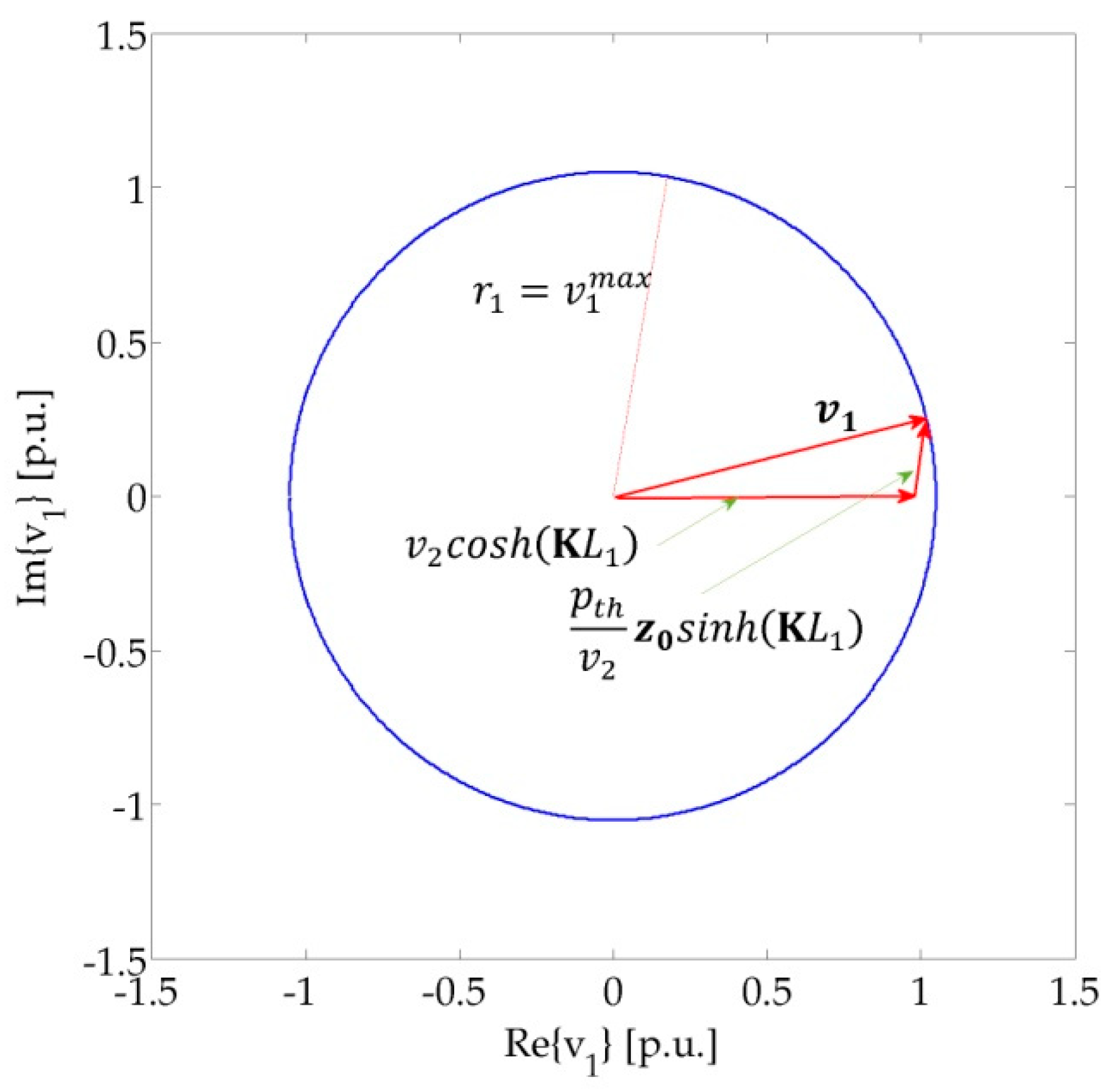 Energies 12 03119 g002
