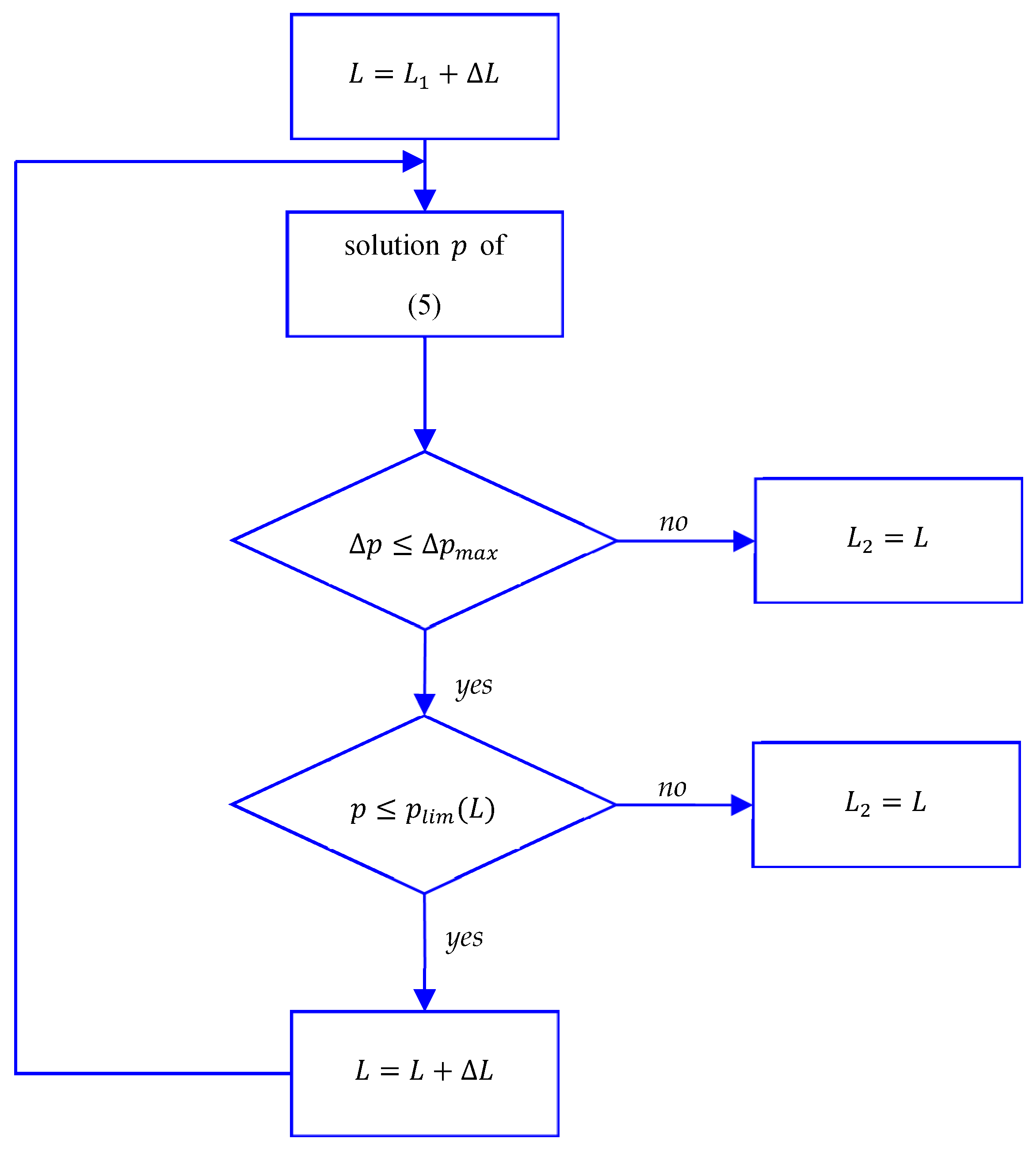 Energies 12 03119 g003