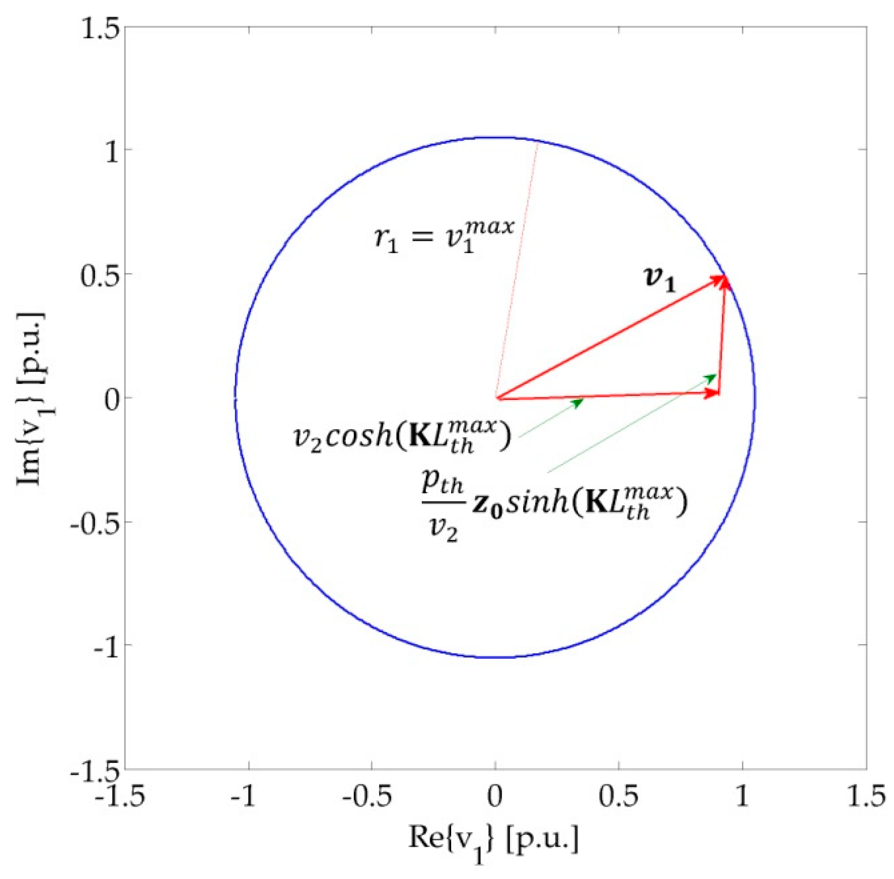 Energies 12 03119 g004