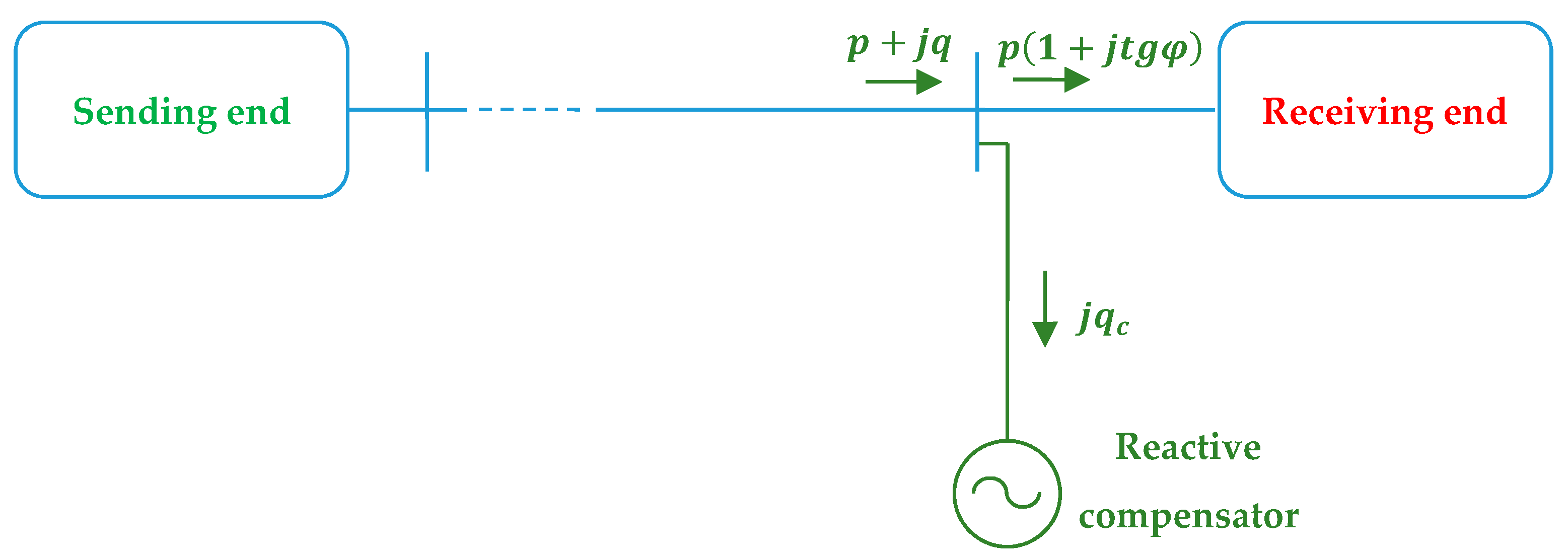 Energies 12 03119 g006