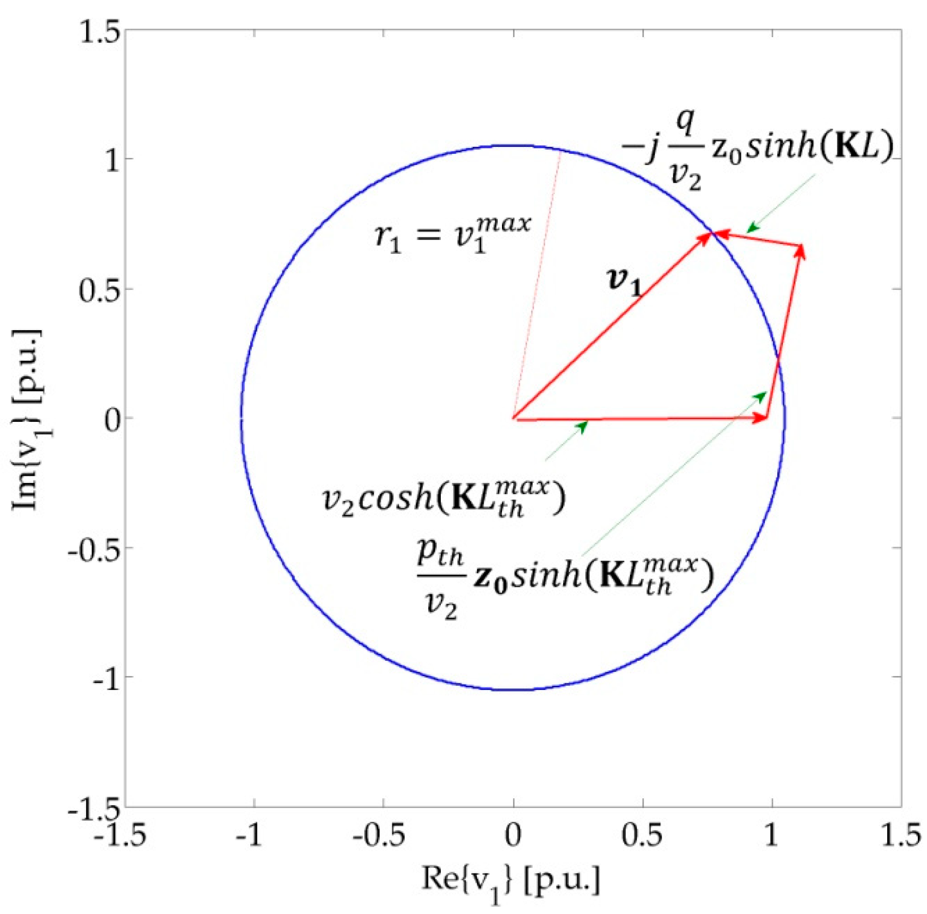 Energies 12 03119 g007