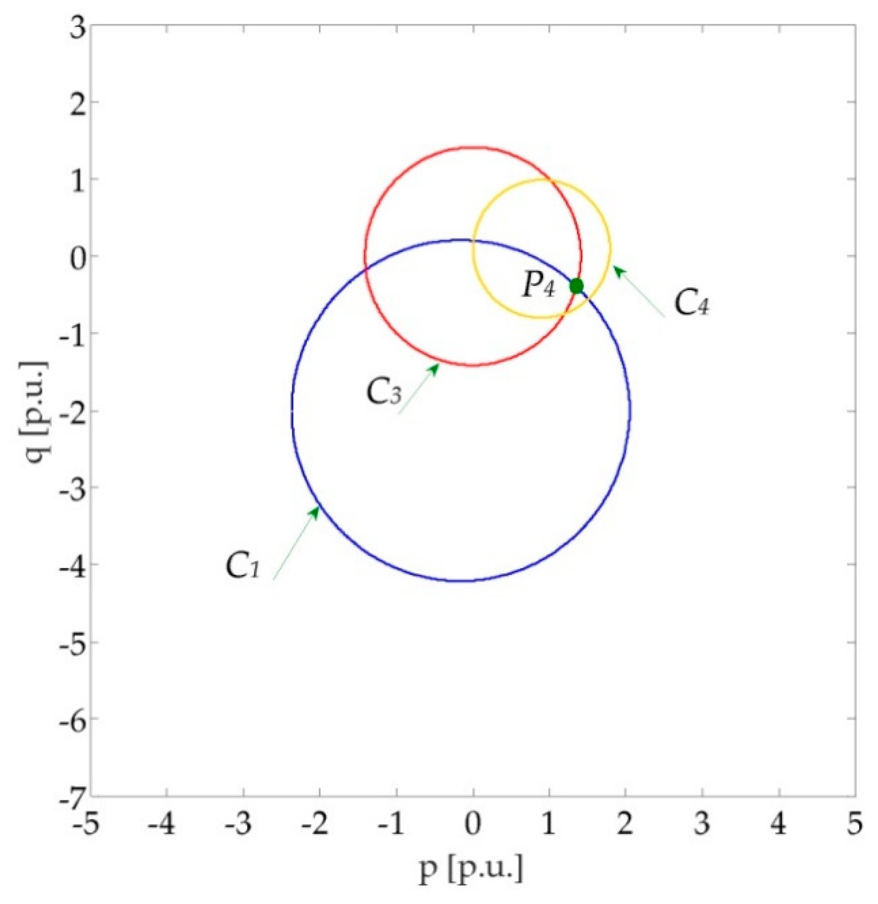 Energies 12 03119 g010