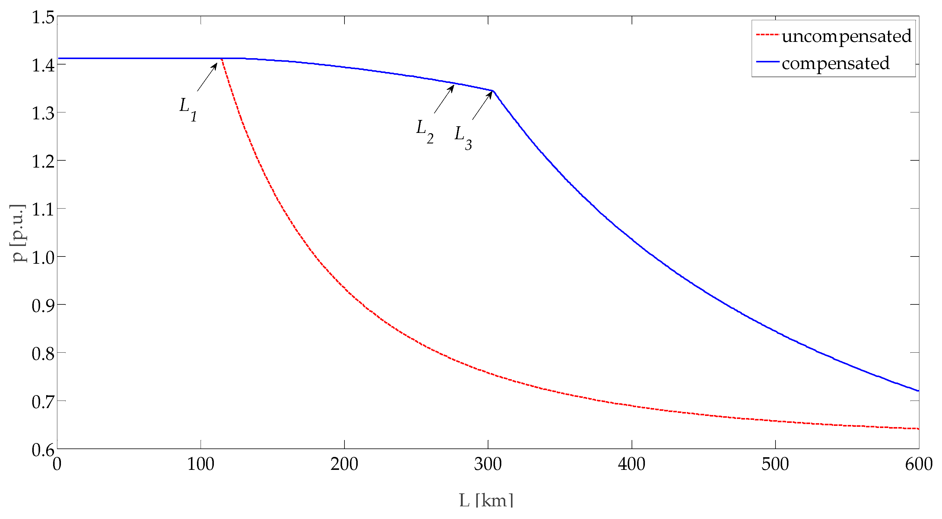 Energies 12 03119 g011