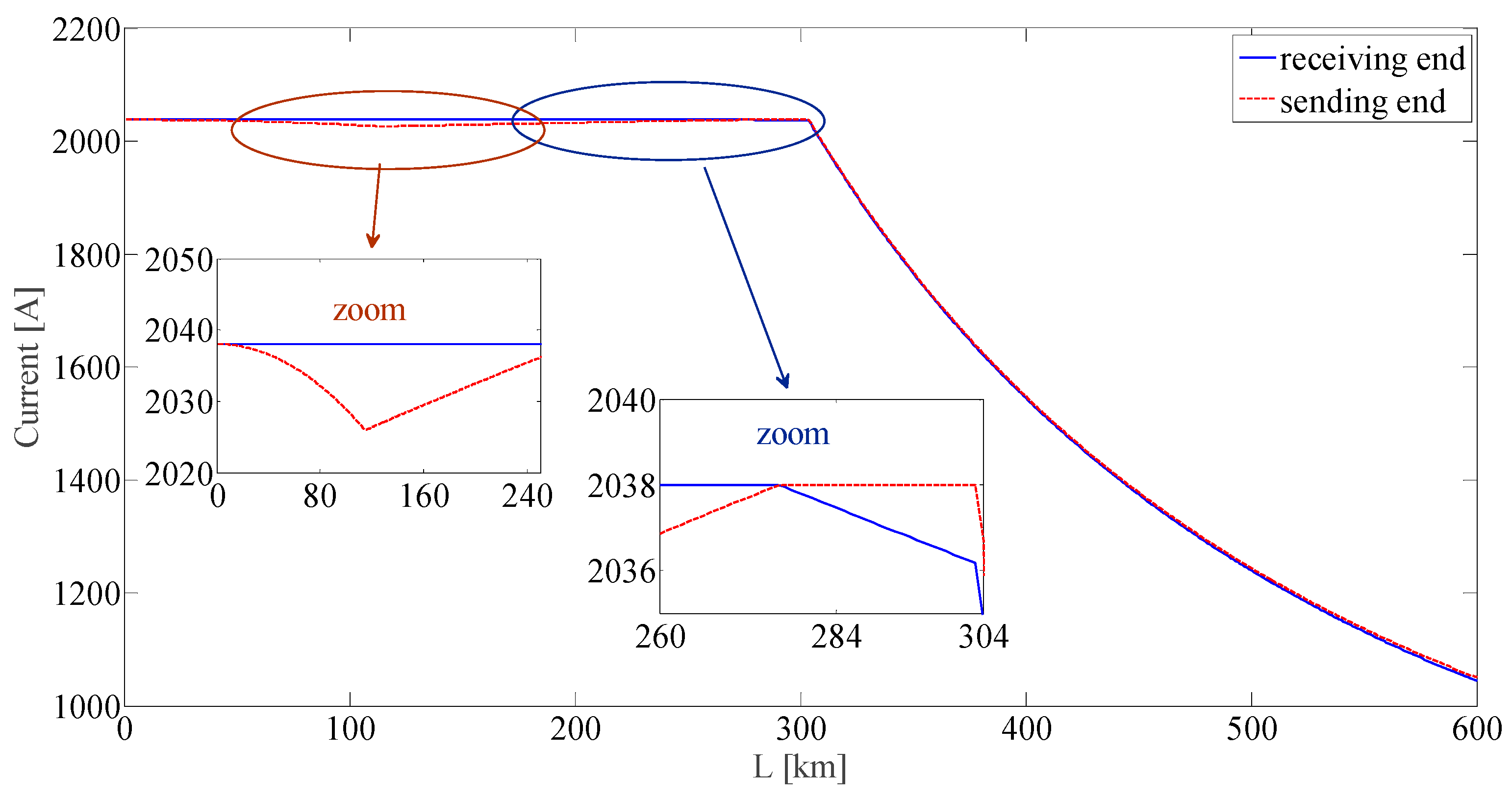 Energies 12 03119 g012