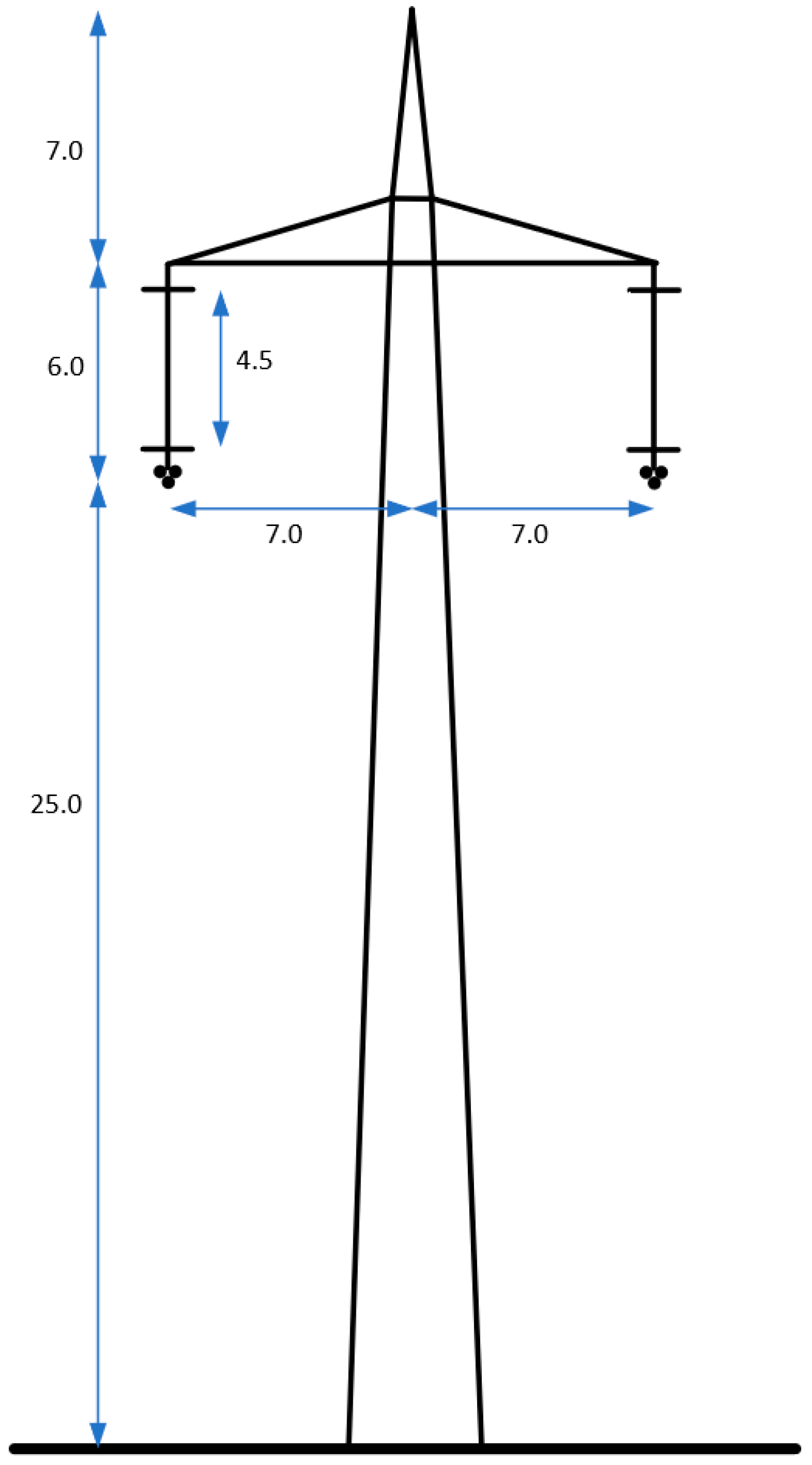 Energies 12 03121 g003