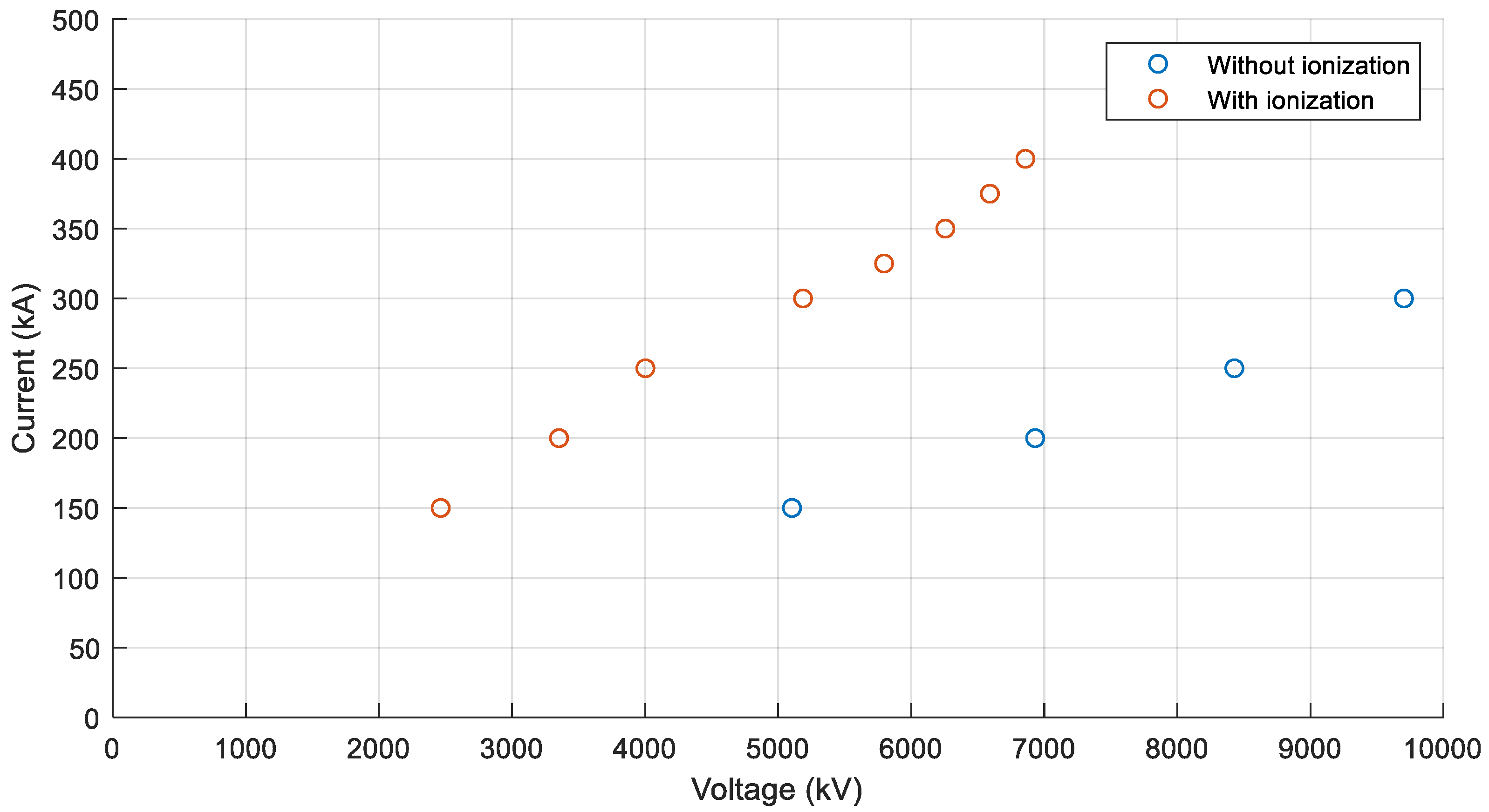 Energies 12 03121 g006