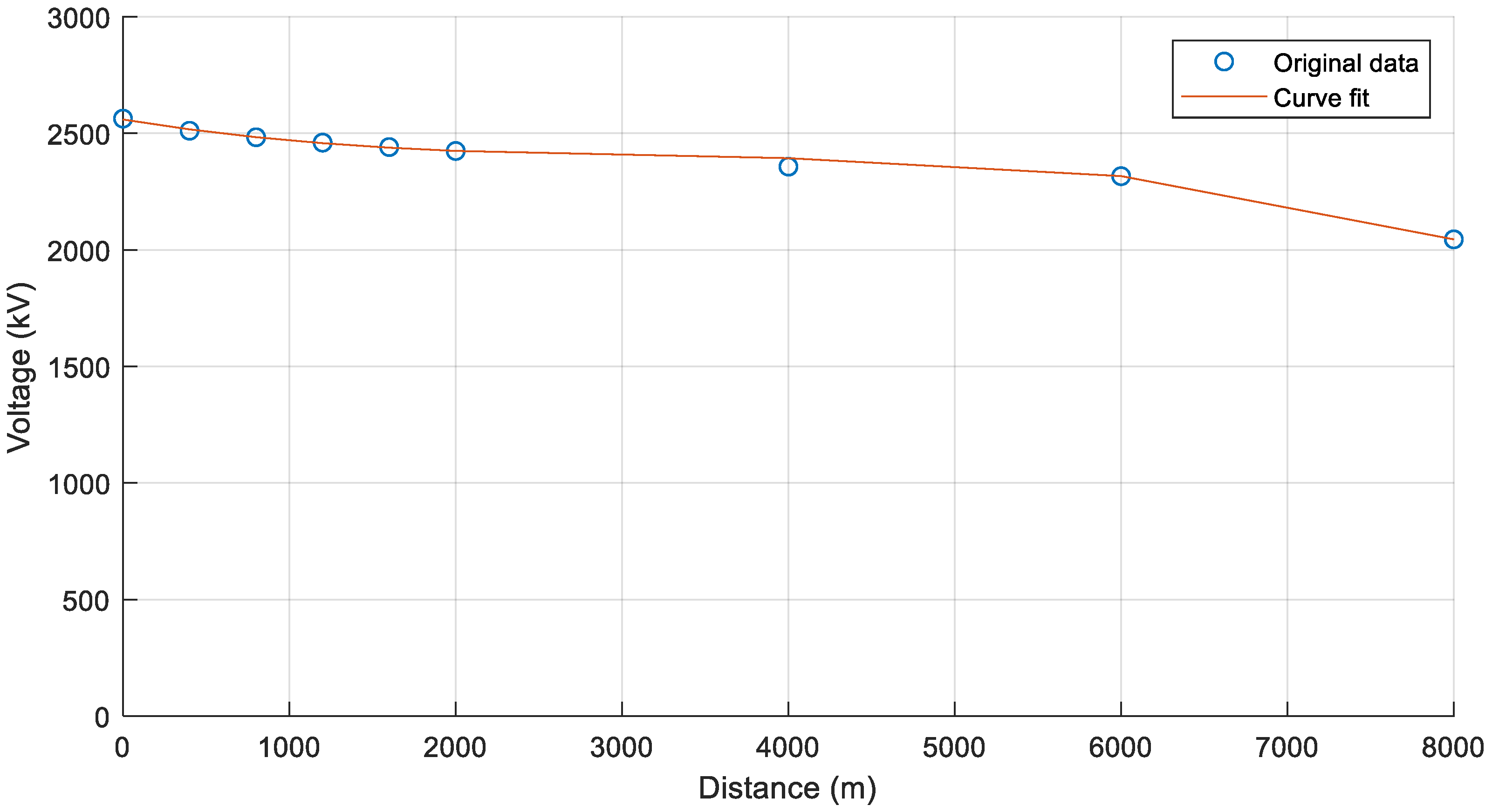 Energies 12 03121 g013