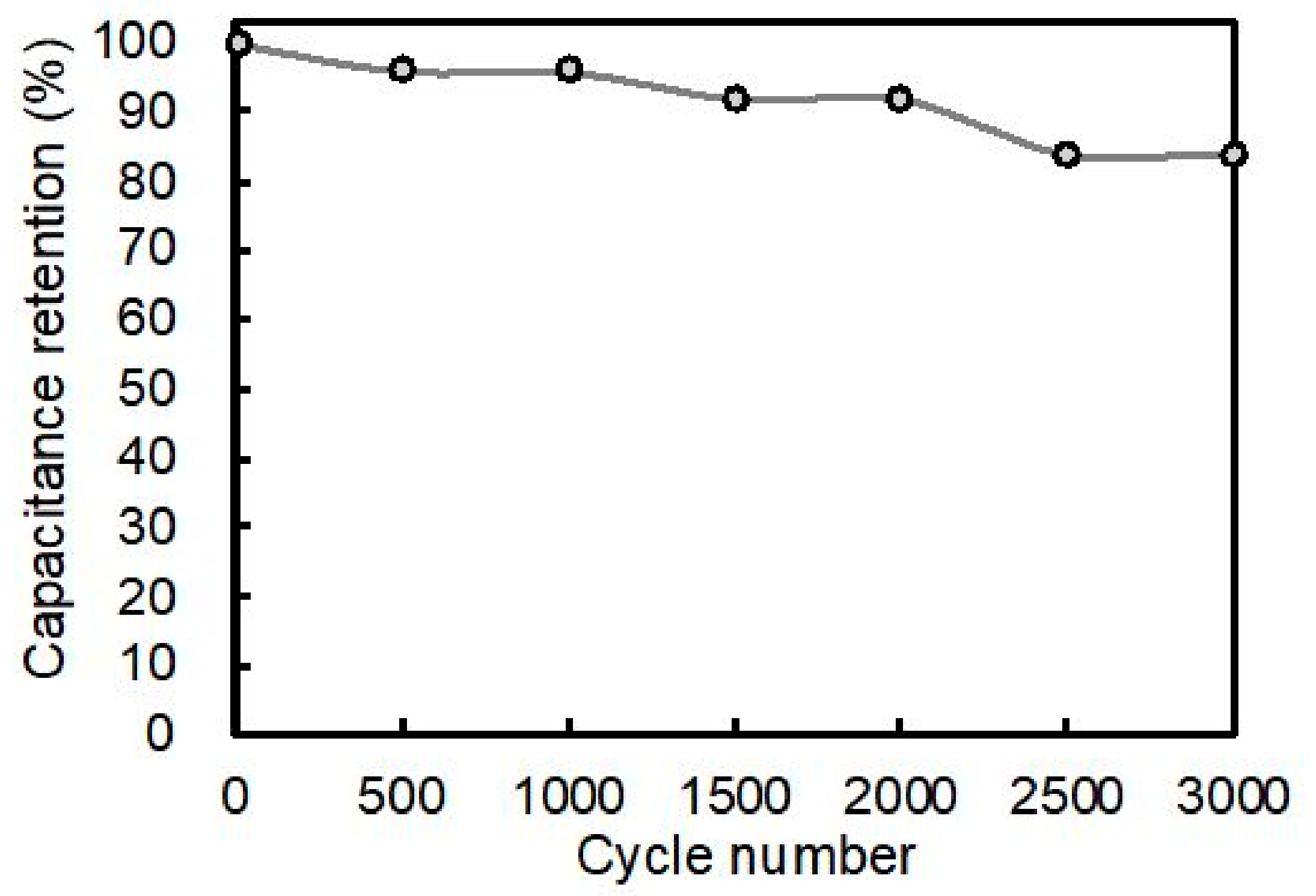 Energies 12 03127 g014 Energies 12 03127 g014