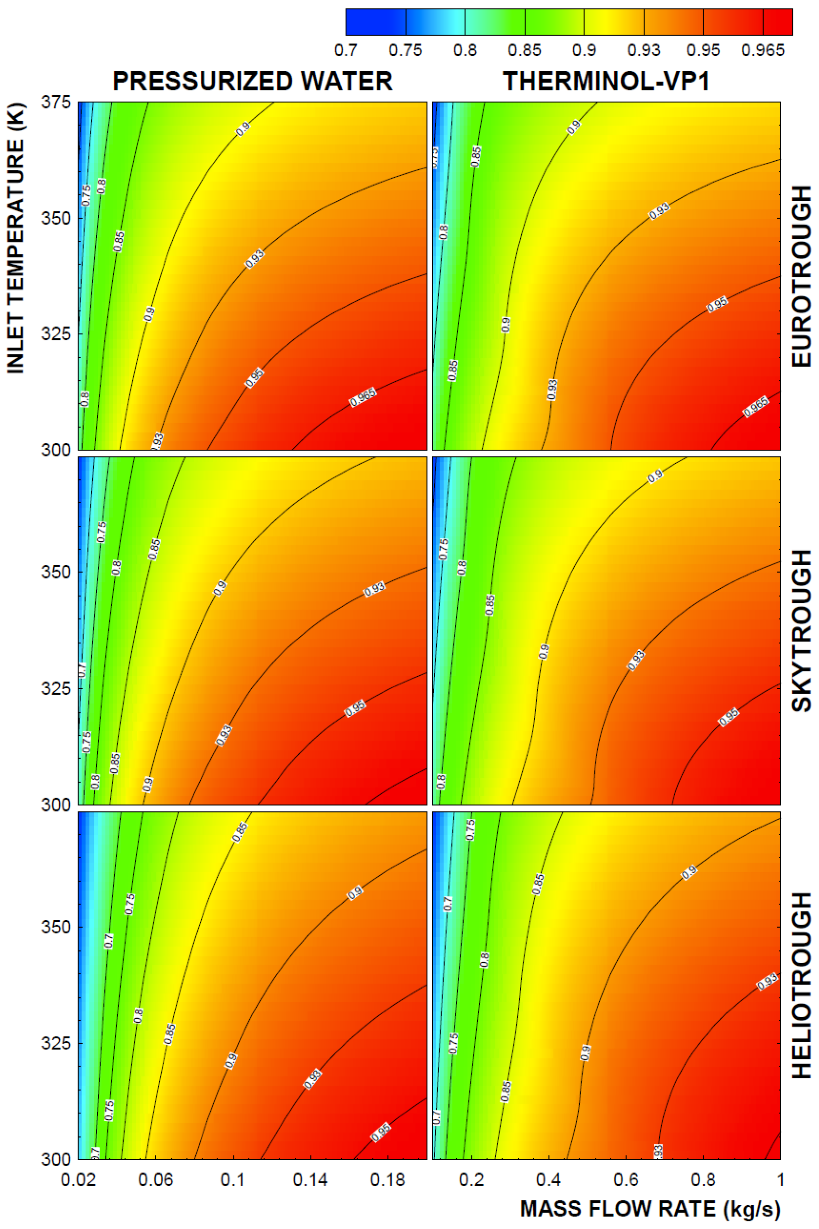 Energies 12 03130 g003