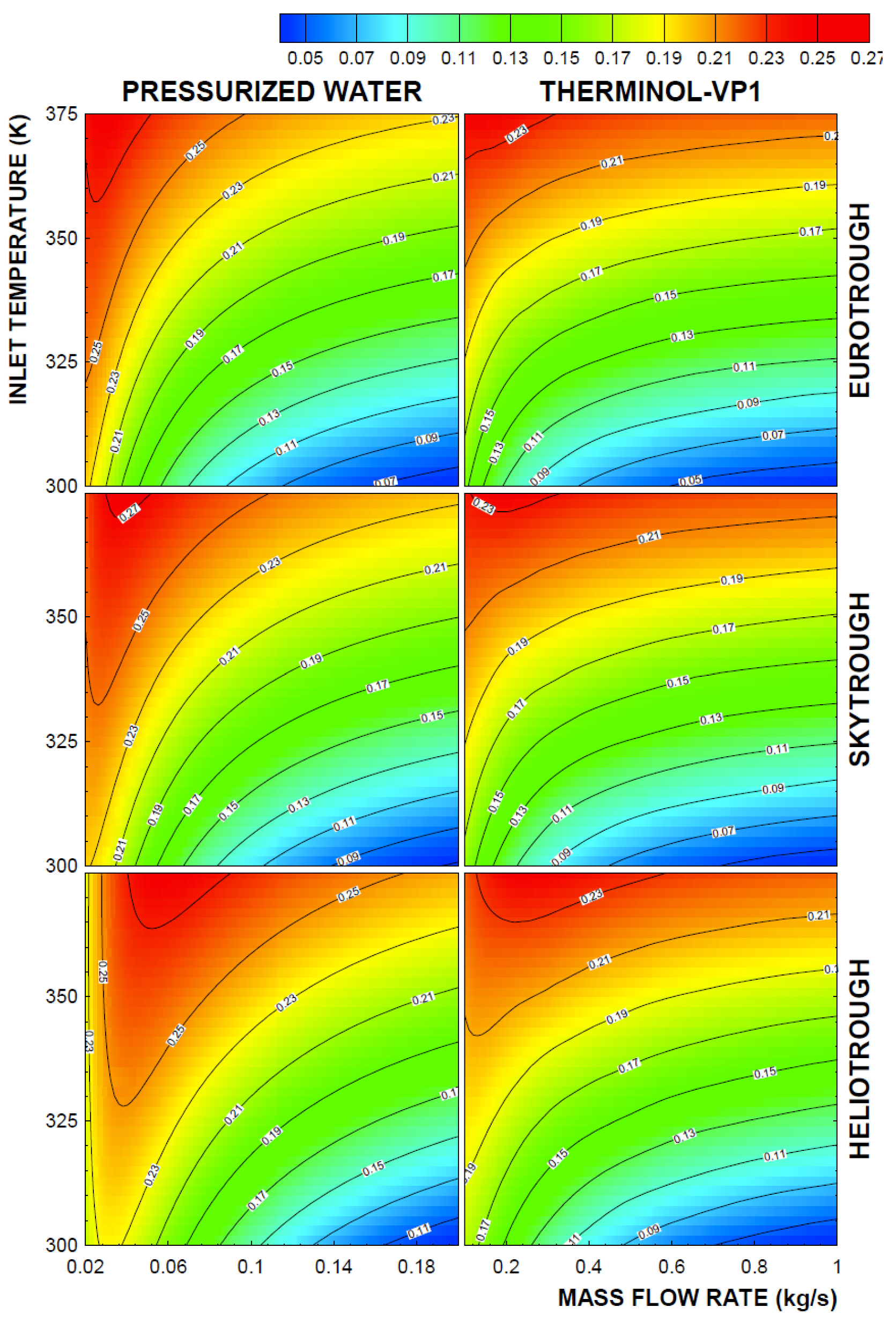 Energies 12 03130 g004