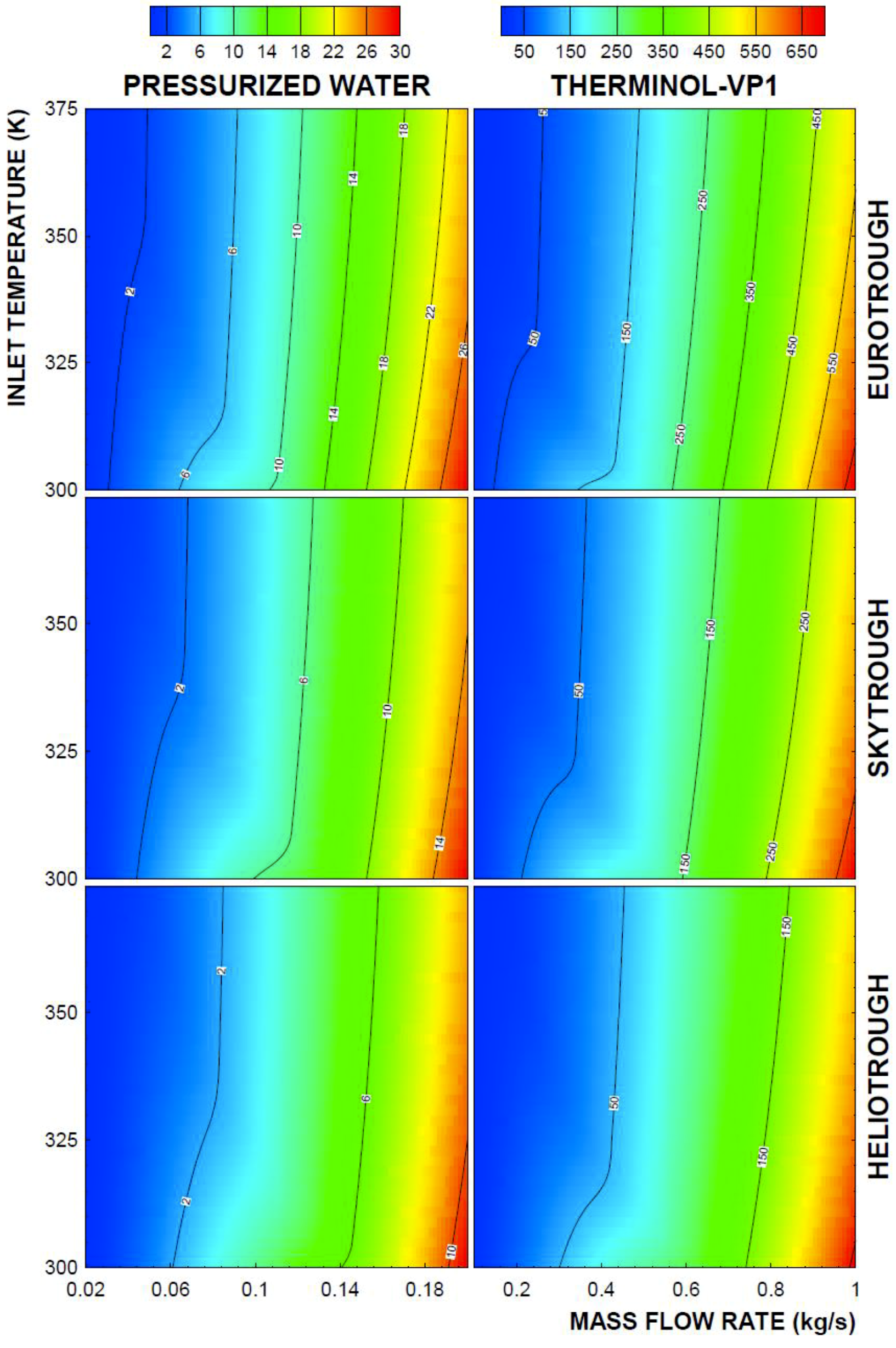 Energies 12 03130 g005