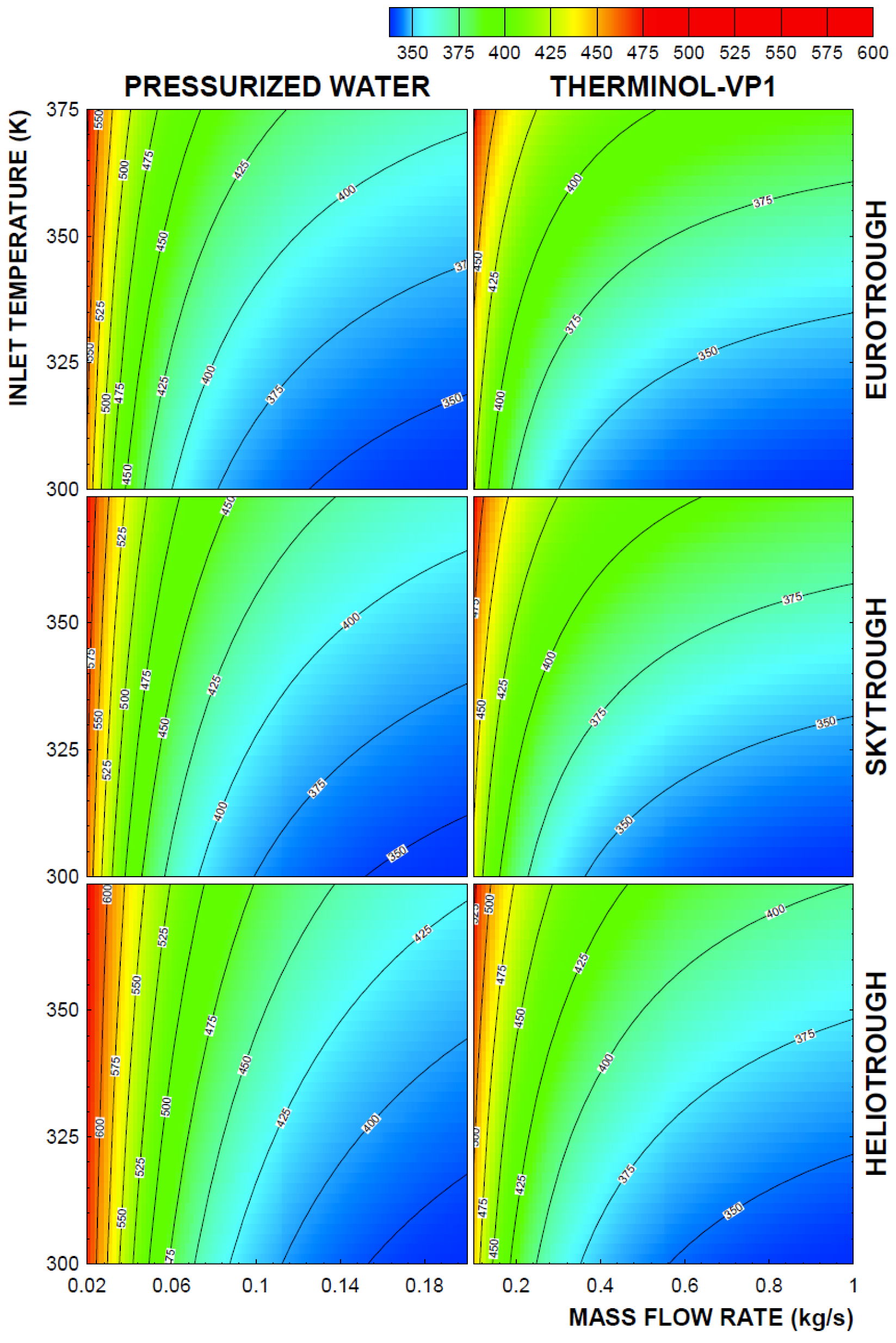 Energies 12 03130 g006