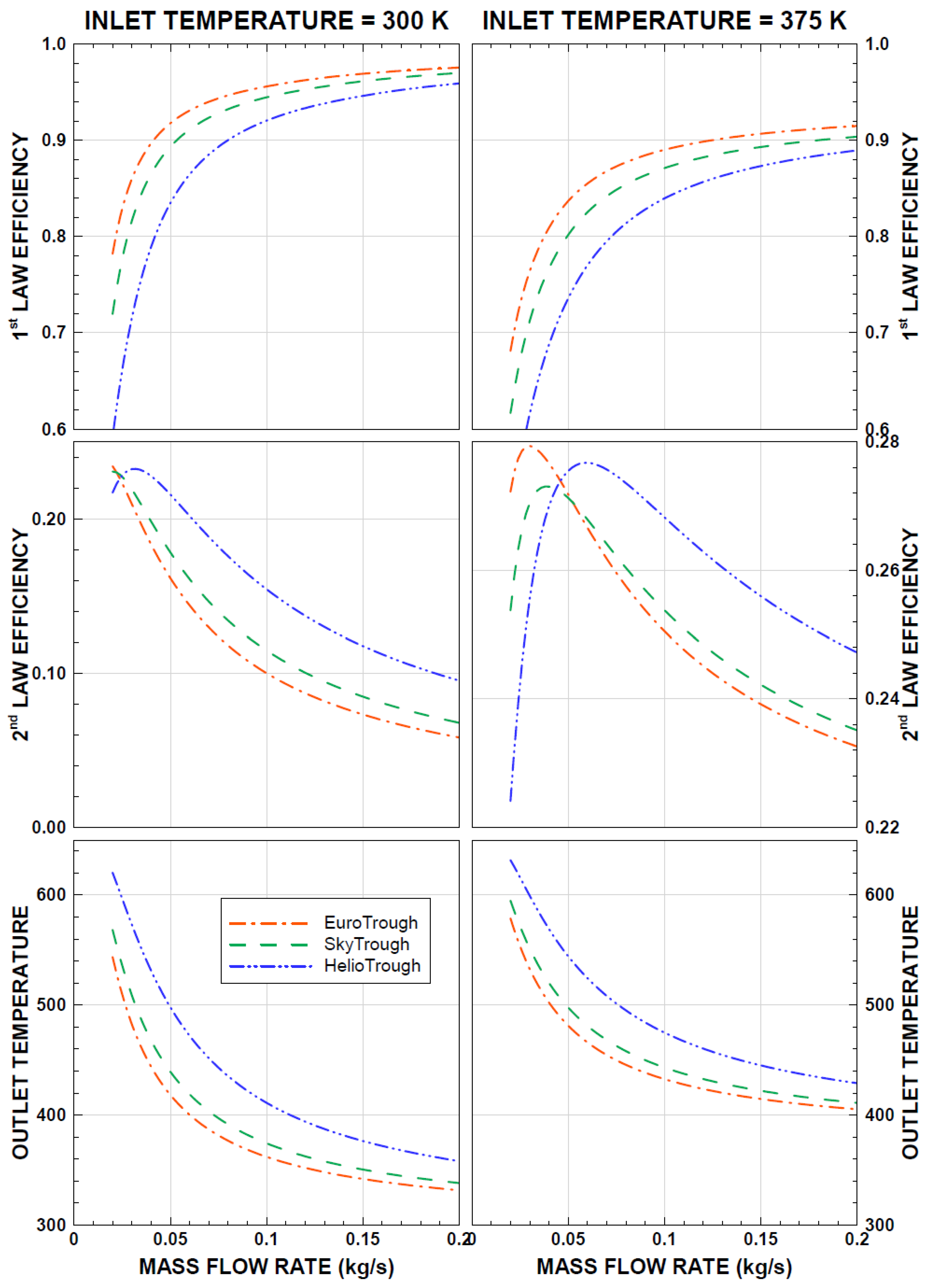 Energies 12 03130 g007