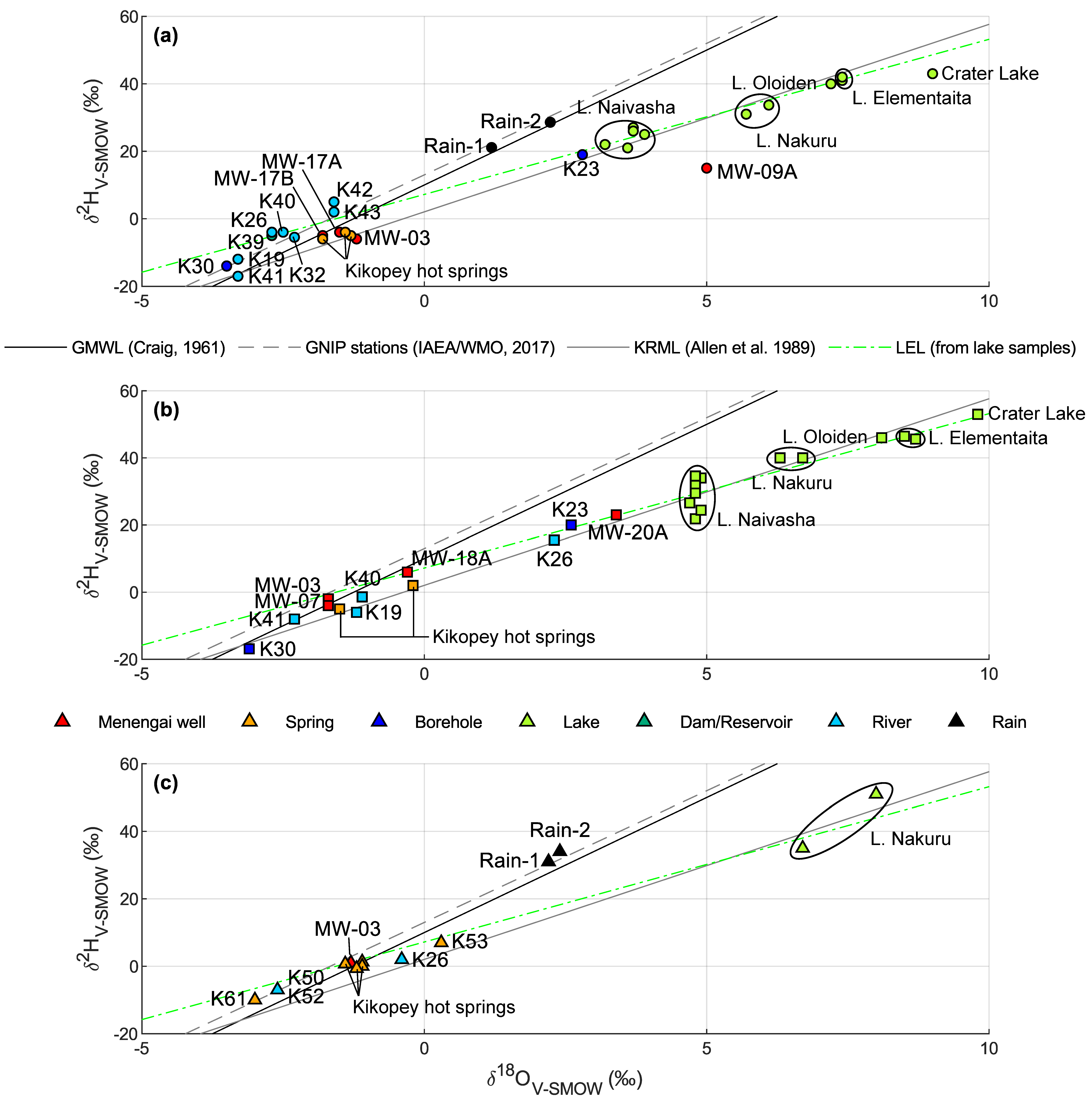 Energies 12 03131 g007