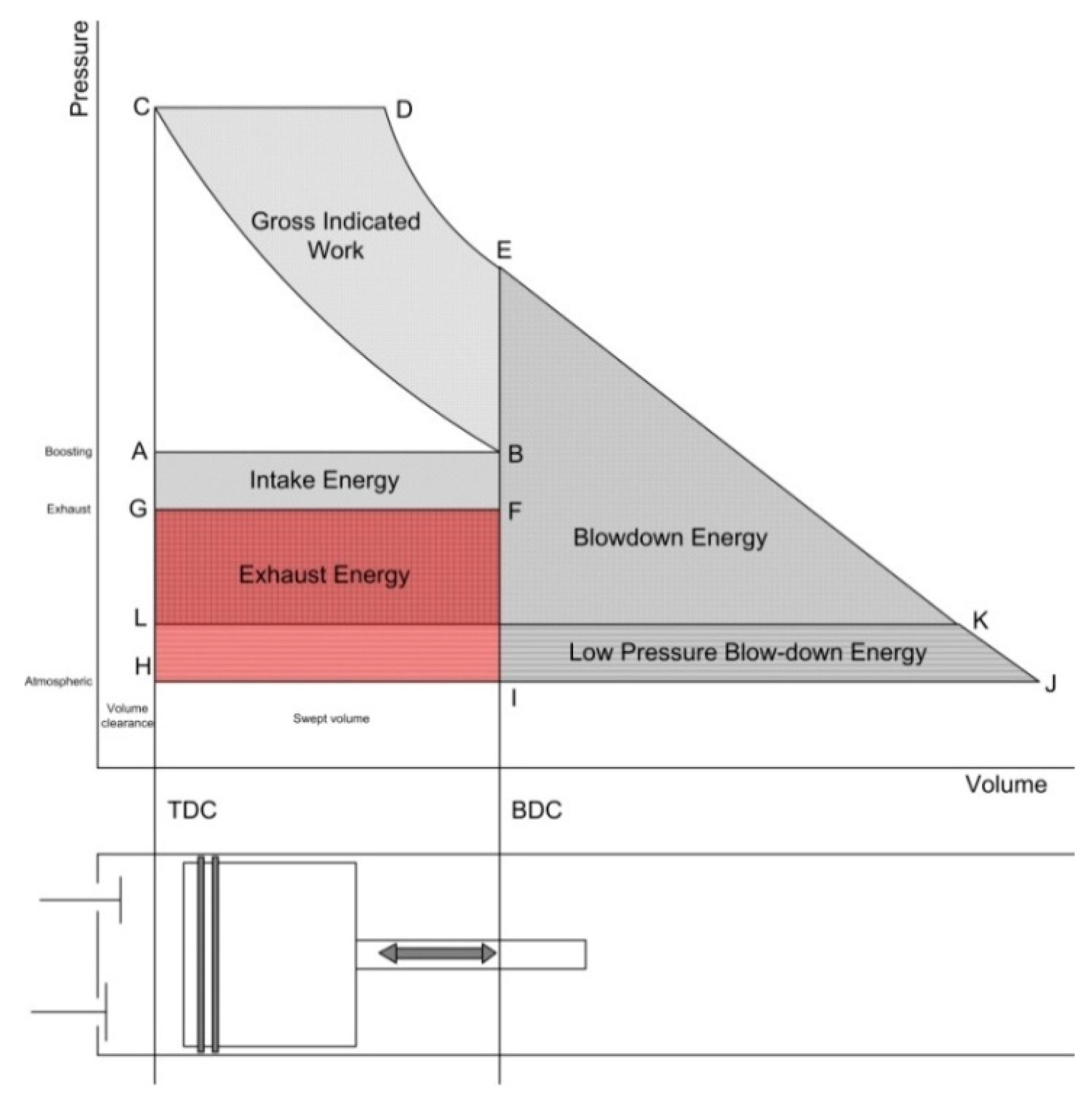 Energies 12 03134 g001