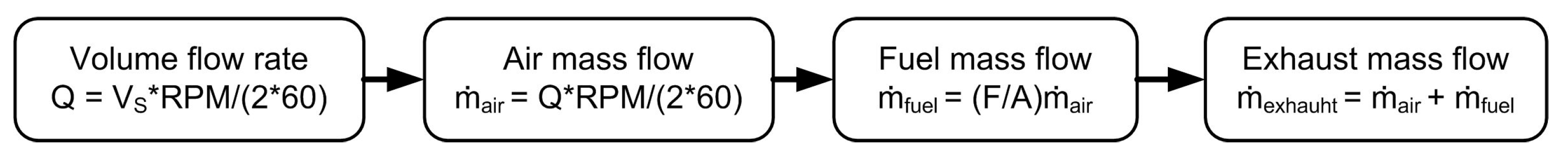 Energies 12 03134 g002