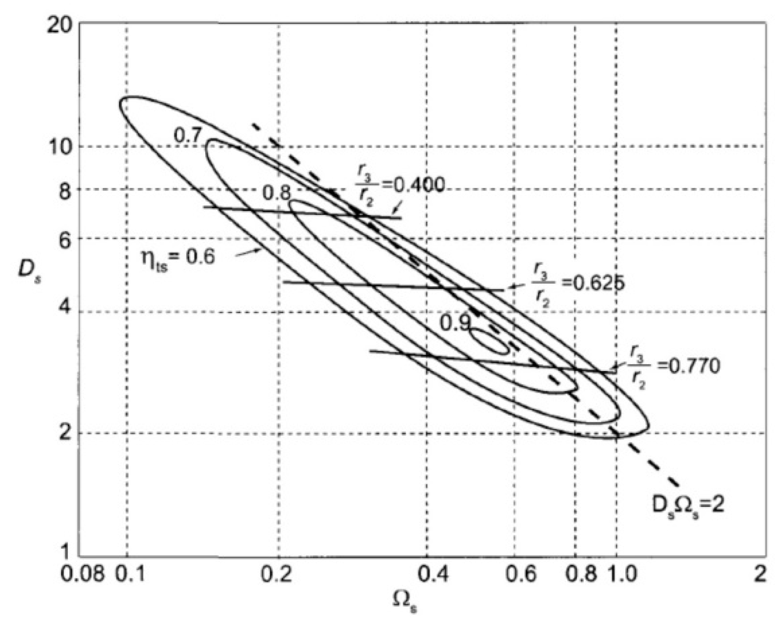 Energies 12 03134 g004