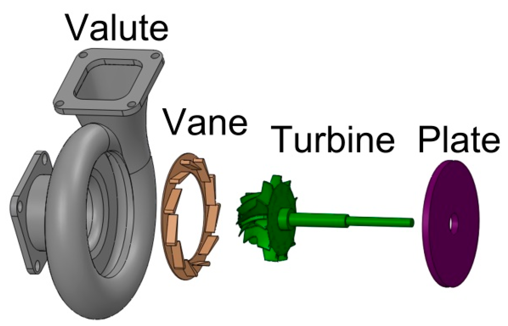 Energies 12 03134 g007