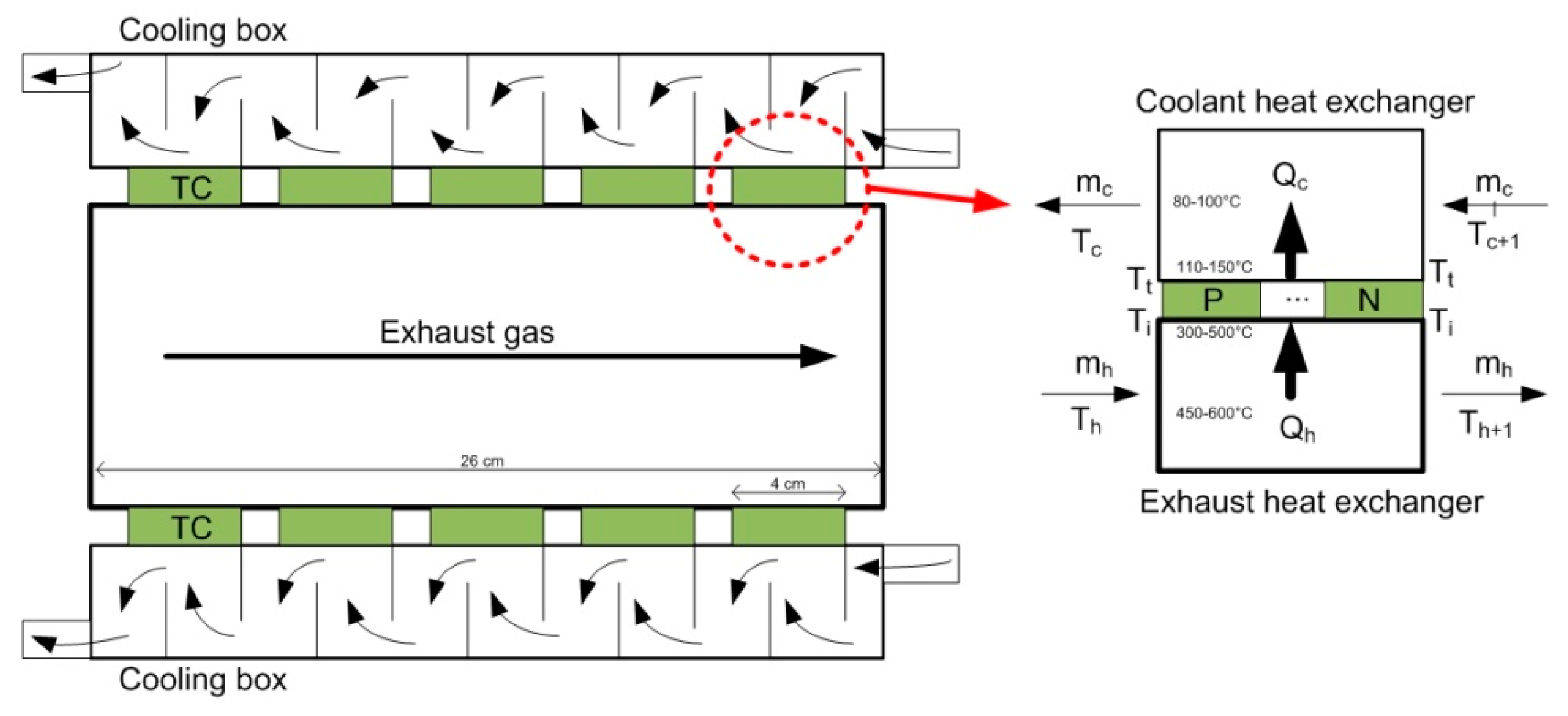 Energies 12 03134 g008