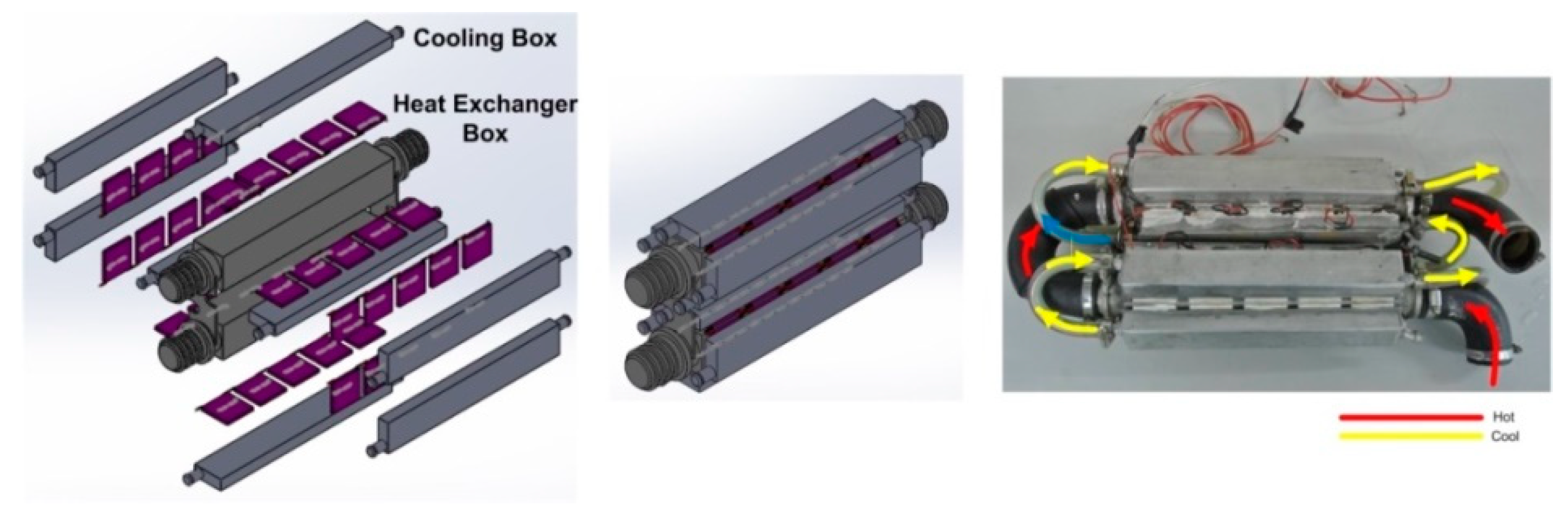Energies 12 03134 g009
