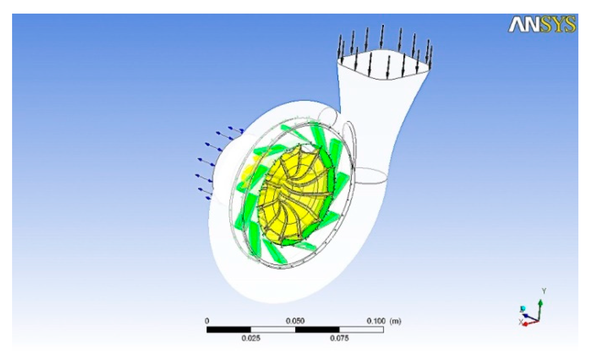 Energies 12 03134 g011