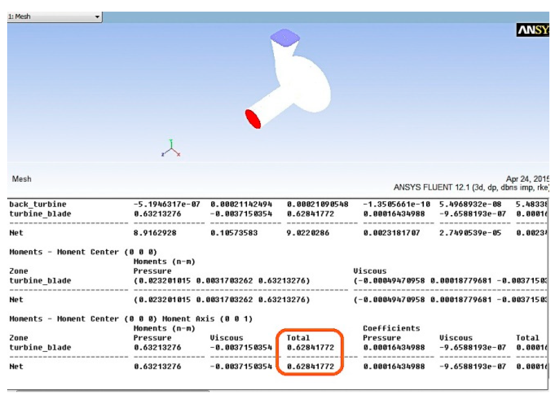 Energies 12 03134 g012