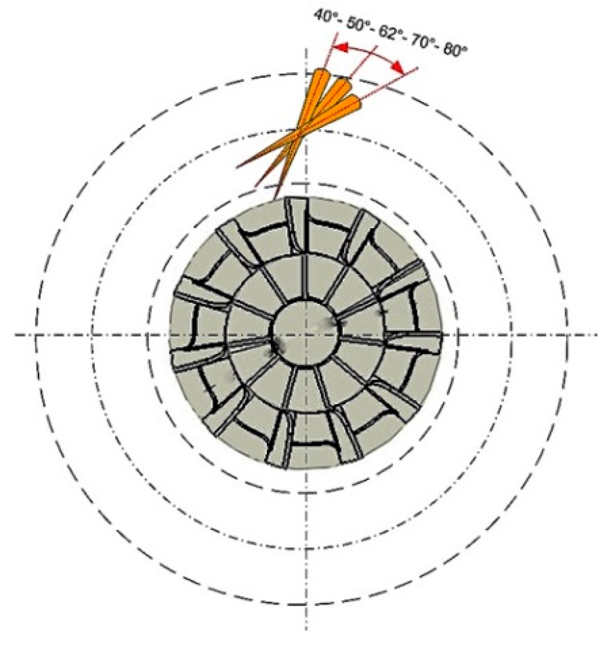 Energies 12 03134 g013