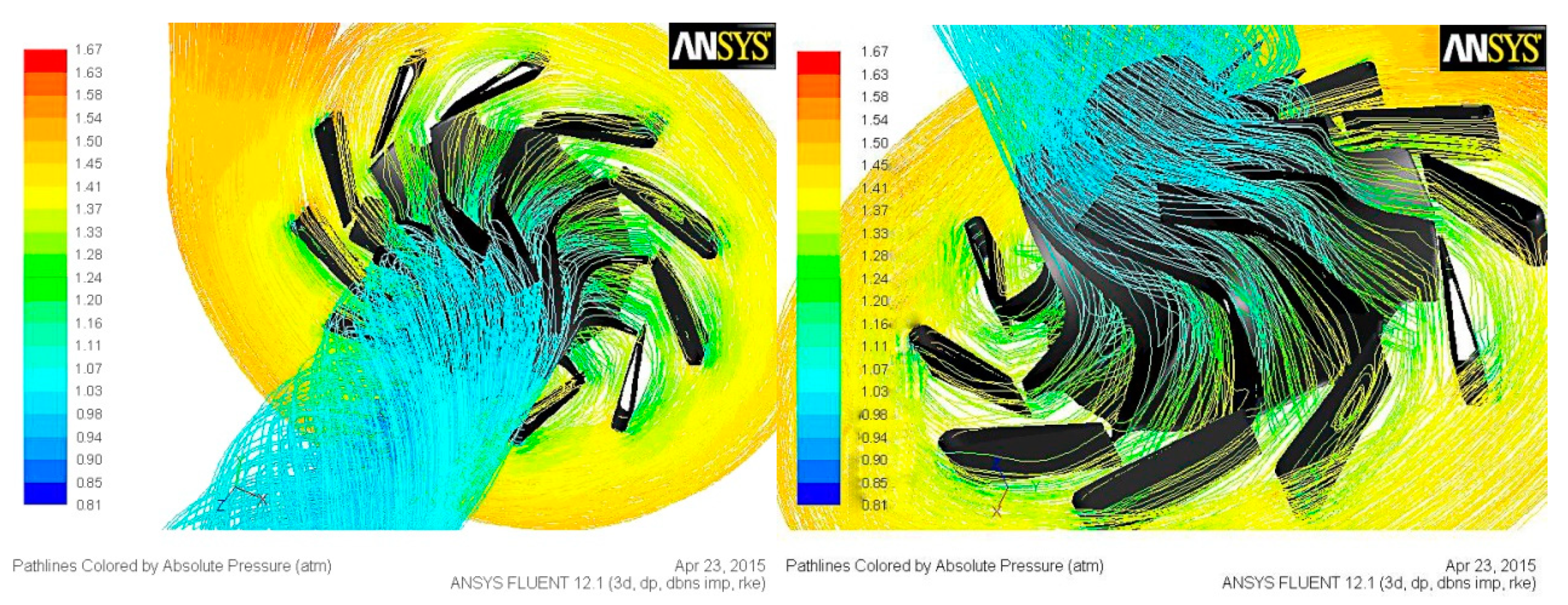 Energies 12 03134 g017
