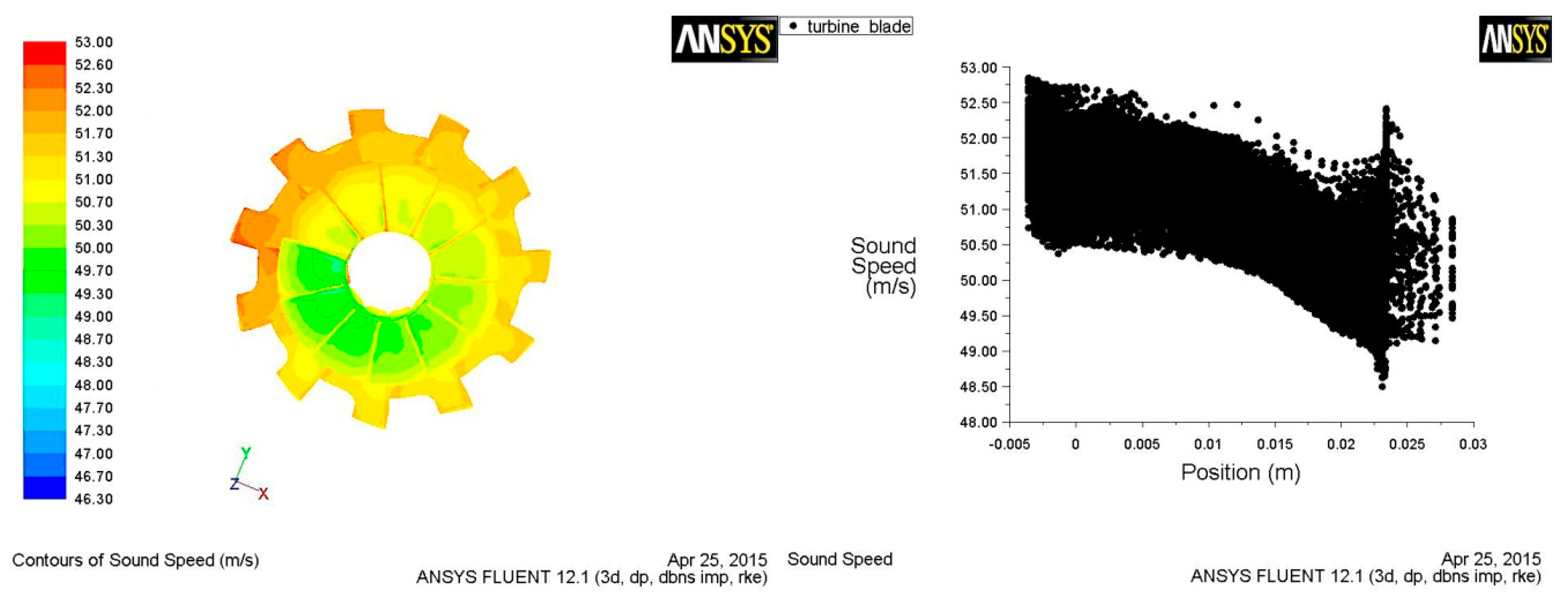 Energies 12 03134 g018