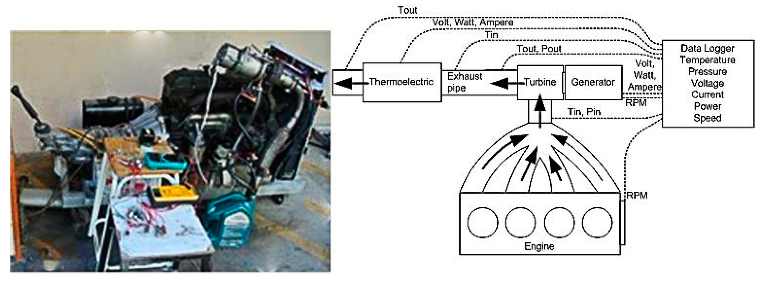 Energies 12 03134 g019