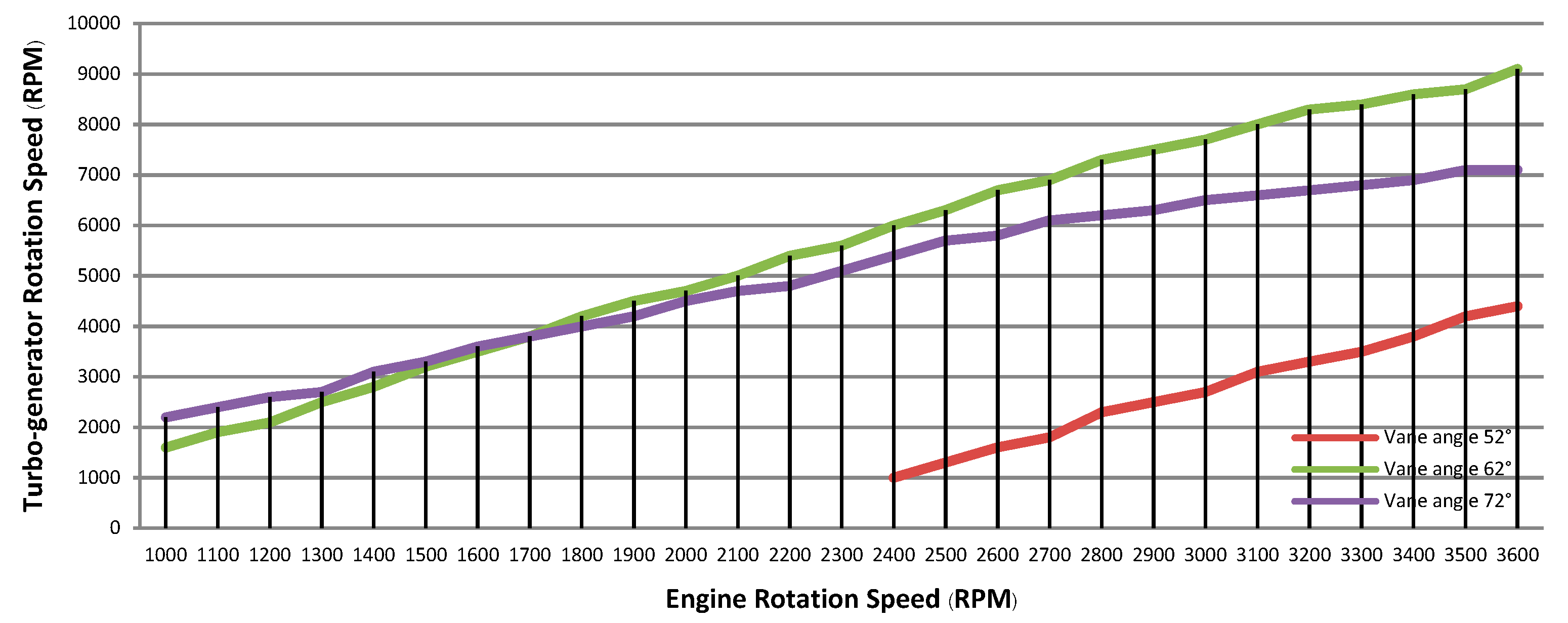 Energies 12 03134 g022