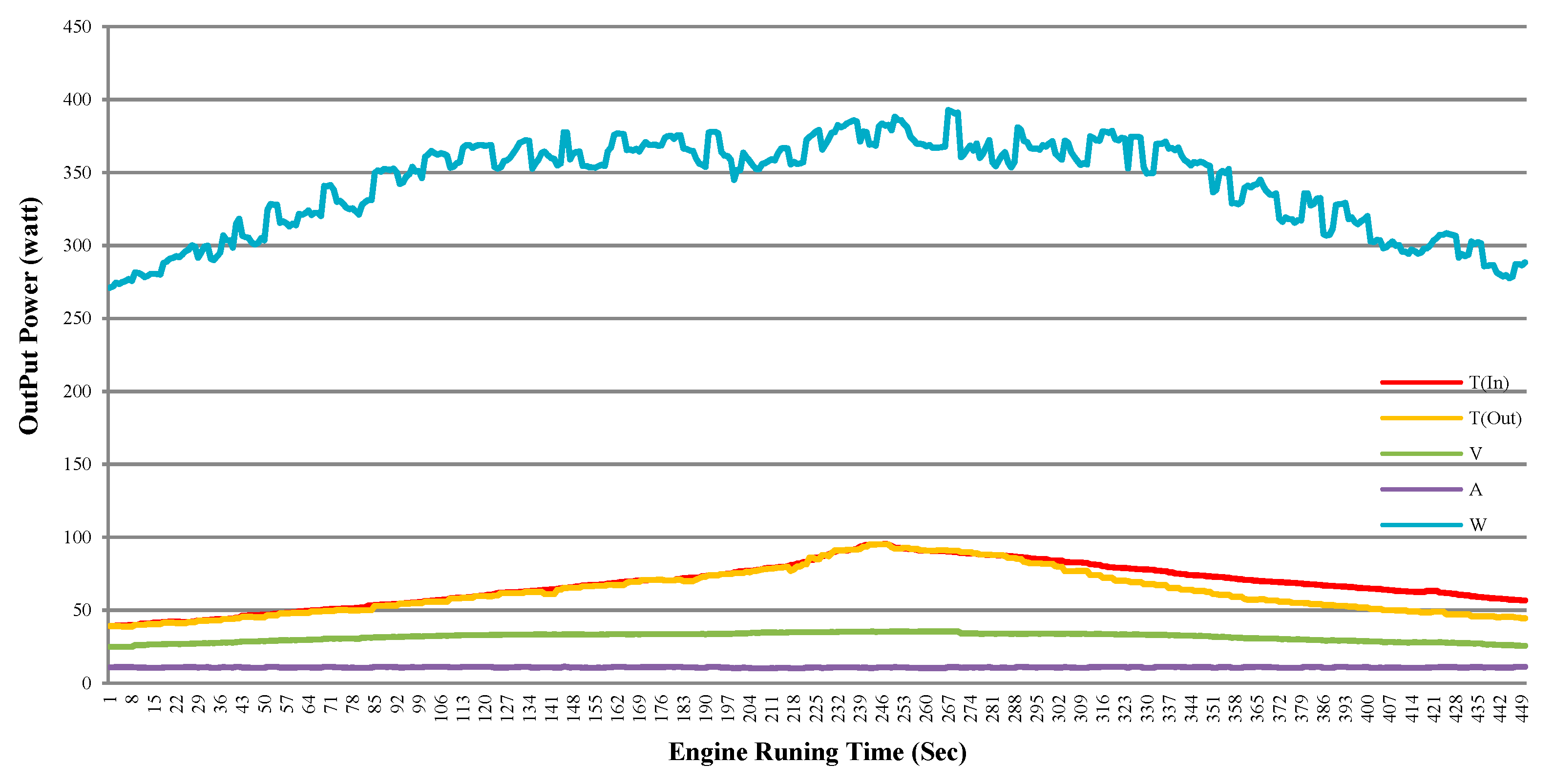 Energies 12 03134 g024