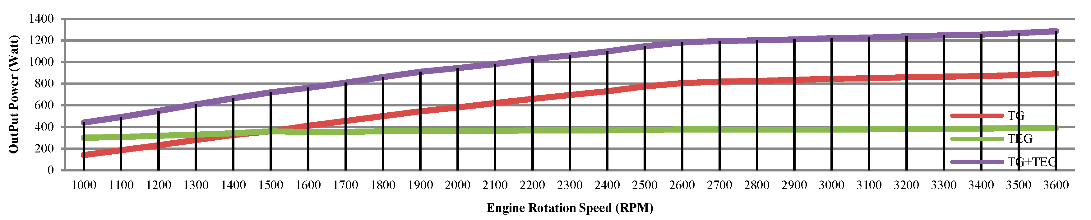 Energies 12 03134 g025