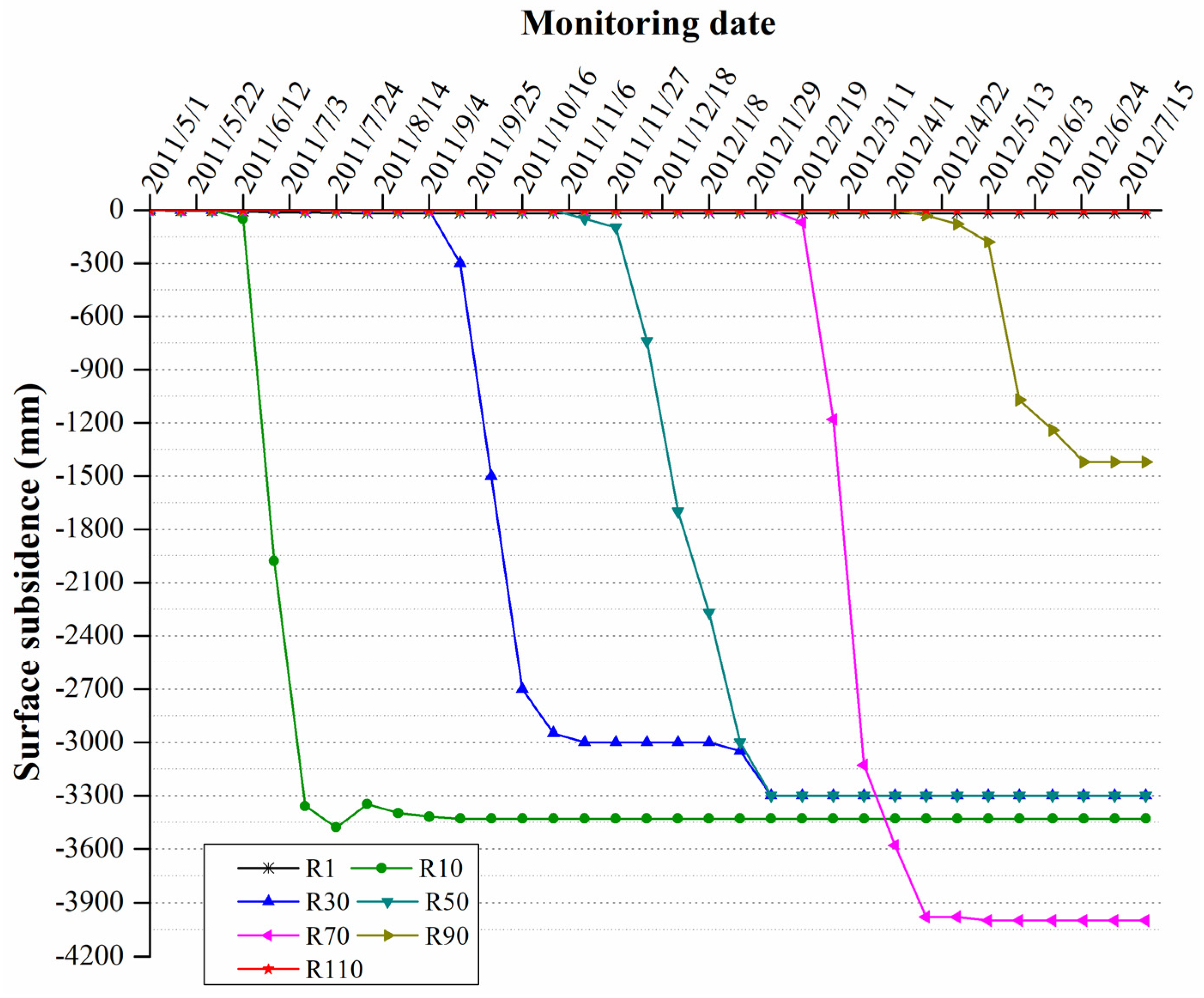 Energies 12 03139 g006