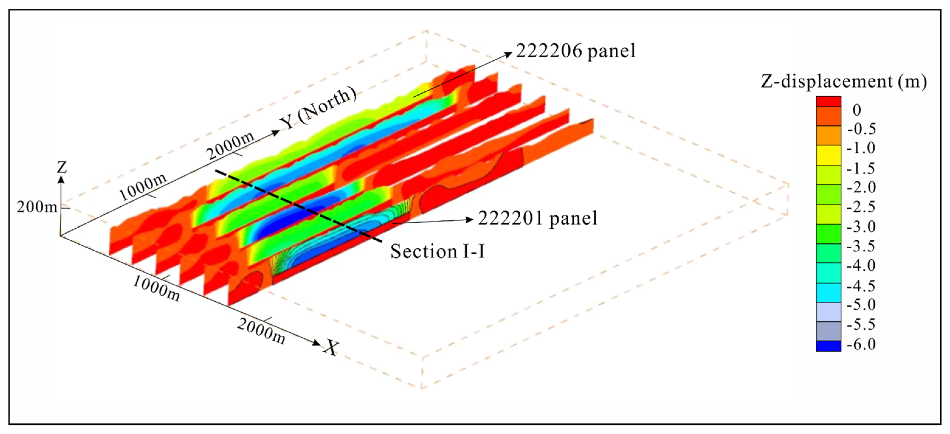 Energies 12 03139 g010