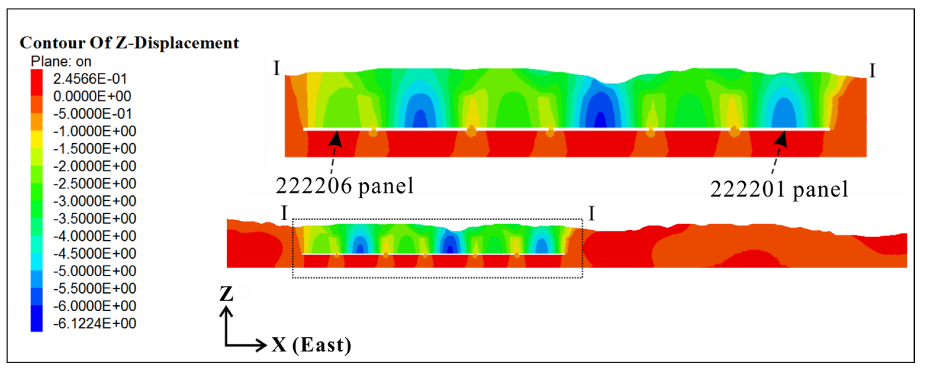 Energies 12 03139 g011
