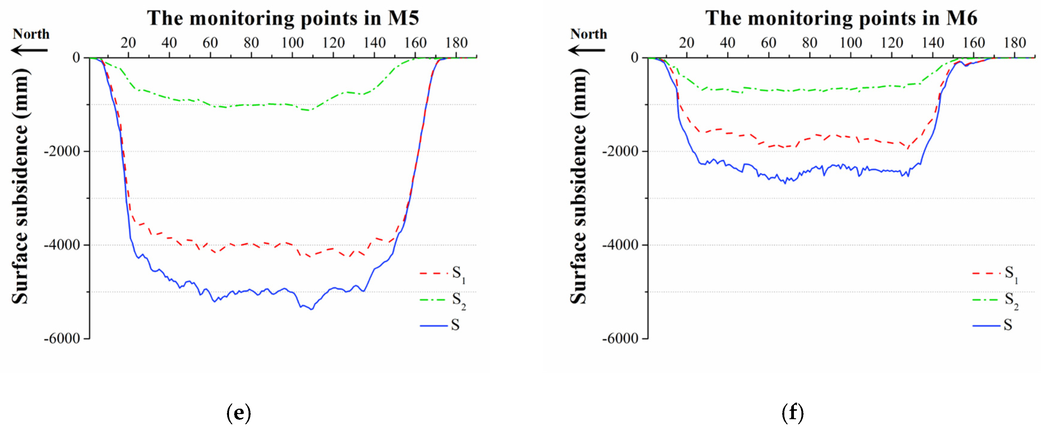 Energies 12 03139 g013b